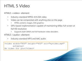 HTML5 Defines the behavior at seams of other specsParsing unknown elementsIntegrated SVGXHTML/XMLNamespaces for using custom elementsStrict, fail-fast parsing helps developers find errors quicklySVGStandalone XML-based document (.svg file)Inline in an XHTML documentInline in an HTML5 documentMarkup Languages in IE9
