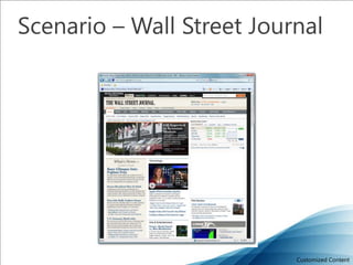 Scenario – Wall Street JournalInitial HTML
