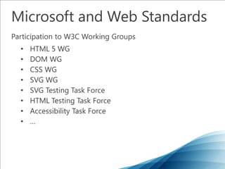 Internet Explorer 9Welcome to the future