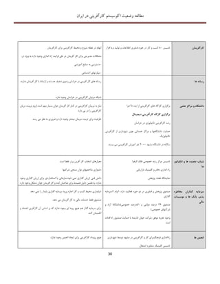 ‫اکوسیستم‬ ‫وضعیت‬ ‫مطالعه‬‫ایران‬ ‫در‬ ‫کارآفرینی‬
30
‫کارآفرینان‬ ‫برای‬ ‫کارآفرینی‬ ‫محیط‬ ‫و‬ ‫شروع‬ ‫نقطه‬ ‫در‬ ‫ابهام‬
‫اندازی‬ ‫راه‬ ‫فرایند‬ ‫طی‬ ‫در‬ ‫آفرینان‬ ‫کار‬ ‫برای‬ ‫مدیریتی‬ ‫مشکالت‬:‫در‬ ‫ویژه‬ ‫به‬ ‫دارد‬ ‫وجود‬
-‫آموزشی‬ ‫منابع‬ ‫به‬ ‫دسترسی‬
-‫اجتماعی‬ ‫مهارتهای‬
‫تاسیس‬81‫و‬ ‫کسب‬‫افزار‬ ‫نرم‬ ‫تولید‬ ‫و‬ ‫اطالعات‬ ‫فناوری‬ ‫حوزه‬ ‫در‬ ‫کار‬ ‫کارآفرینان‬
.‫ندارند‬ ‫آفرینان‬ ‫کار‬ ‫با‬ ‫ارتباط‬ ‫و‬ ‫هستند‬ ‫ضعیف‬ ‫رضوی‬ ‫خراسان‬ ‫در‬ ‫آفزینی‬ ‫کار‬ ‫های‬ ‫رسانه‬
‫مربیان‬ ‫شبکه‬‫کارآفرینی‬‫ندارد‬ ‫وجود‬ ‫خراسان‬ ‫در‬
‫ها‬ ‫رسانه‬
‫مربیان‬ ‫به‬ ‫نیاز‬‫کارآفرینی‬‫جوان‬ ‫آفرینان‬ ‫کار‬ ‫کنار‬ ‫در‬‫است‬ ‫مهم‬ ‫بسیار‬‫تربی‬ ‫لزوم‬‫مریان‬ ‫ت‬
‫دارد‬ ‫پی‬ ‫در‬ ‫را‬ ‫کارآفرینی‬
.‫رسد‬ ‫می‬ ‫نظر‬ ‫به‬ ‫ضروری‬ ‫و‬ ‫دارد‬ ‫وجود‬ ‫بیشتر‬ ‫مربیان‬ ‫تربیت‬ ‫برای‬ ‫ظرفیت‬
‫برگزاری‬‫اجرا‬ ‫تا‬ ‫ایده‬ ‫از‬ ‫کارآفرینی‬ ‫های‬ ‫کارگاه‬
‫دیجیتال‬ ‫کارآفرینی‬ ‫کارگاه‬ ‫برگزاری‬
‫ر‬‫شد‬‫کارآفرینی‬‫خراسان‬ ‫در‬ ‫تکنولوژی‬
‫شهردا‬ ‫چون‬ ‫خدماتی‬ ‫مراکز‬ ‫و‬ ‫دانشگاهها‬ ‫حمایت‬‫از‬ ‫ری‬‫کارآفرینی‬
‫تکنولوژیک‬
‫مشهد‬ ‫دانشگاه‬ ‫در‬ ‫ساالنه‬2111‫آموزش‬ ‫نفر‬‫کارآفرینی‬.‫بینند‬ ‫می‬
‫علمی‬ ‫مراکز‬ ‫و‬ ‫دانشگاه‬
‫است‬ ‫غلط‬ ‫برتر‬ ‫آفرین‬ ‫کار‬ ‫انتخاب‬ ‫معیارهای‬
‫شرکتها‬ ‫سنجی‬ ‫توان‬ ‫شاخصهای‬ ‫دشواری‬
‫فنی‬ ‫دانش‬‫وجود‬ ‫گذاری‬ ‫ارزش‬ ‫برای‬ ‫استانداردی‬ ‫یا‬ ‫شود.سازمانی‬ ‫نمی‬ ‫گذاری‬ ‫ارزش‬
.‫ندارد‬‫دارد‬ ‫وجود‬ ‫مشکل‬ ‫جوان‬ ‫افرینان‬ ‫کار‬ ‫و‬ ‫ایده‬ ‫صاحبان‬ ‫برای‬ ‫همیشه‬ ‫دلیل‬ ‫همین‬ ‫به‬
‫الزهرا‬ ‫فلک‬ ‫خصوصی‬ ‫رشد‬ ‫مرکز‬ ‫تاسیس‬
‫بازاریابی‬ ‫کلینیک‬ ‫و‬ ‫دفاتر‬ ‫اندازی‬ ‫راه‬
‫پژوهش‬ ‫هفته‬ ‫نمایشگاه‬
‫انکباتور‬ ‫و‬ ‫ها‬ ‫دهنده‬ ‫شتاب‬
‫ها‬
‫دهد‬ ‫نمی‬ ‫را‬ ‫پایدار‬ ‫گذاری‬ ‫سرمایه‬ ‫ورود‬ ‫اجازه‬ ‫کار‬ ‫و‬ ‫کسب‬ ‫محیط‬ ‫ناپایداری‬
‫صن‬.‫دهد‬ ‫می‬ ‫آفرینان‬ ‫کار‬ ‫به‬ ‫مالی‬ ‫خدمات‬ ‫فقط‬ ‫دوق‬
‫و‬ ‫اعتماد‬ ‫کارآفرین‬ ‫آن‬ ‫اساس‬ ‫بر‬ ‫که‬ ‫ندارد‬ ‫وجود‬ ‫ای‬ ‫رویه‬ ‫هیچ‬ ‫هم‬ ‫گذار‬ ‫سرمایه‬ ‫برای‬
.‫کند‬ ‫اطمینان‬
‫دارد‬ ‫فعالیت‬ ‫حوزه‬ ‫دو‬ ‫در‬ ‫فناوری‬ ‫و‬ ‫پژوهش‬ ‫صندوق‬1‫:وام‬2‫:سرمایه‬
‫گذاری‬
‫صندوق‬4۳‫درصد‬‫و‬ ‫دولتی‬51‫و‬ ‫آزاد‬ ‫خصوصی(دانشگاه‬ ‫درصد‬
‫خ‬ ‫شرکتهای‬)‫صوصی‬
‫افتاده‬ ‫راه‬ ‫صندوق‬ ‫حمایت‬ ‫با‬ ‫اندیشه‬ ‫جهان‬ ‫شرکت‬ :‫موفق‬ ‫تجربه‬ ‫وجود‬
‫است‬
‫مخاطره‬ ‫گذاران‬ ‫سرمایه‬
‫موسسات‬ ‫و‬ ‫ها‬ ‫بانک‬ ،‫پذیر‬
‫مالی‬
‫رویداد‬ ‫هیچ‬‫کارآفرینی‬‫انجمن‬ ‫ایجاد‬ ‫برای‬‫ندارد‬ ‫وجود‬ ‫راه‬‫شهرداری‬ ‫توسط‬ ‫مشهد‬ ‫در‬ ‫کارآفرینی‬ ‫و‬ ‫کار‬ ‫فرهنگسرای‬ ‫اندازی‬
‫تاسیس‬‫اشتغال‬ ‫مشاوره‬ ‫کلینیک‬
‫ها‬ ‫انجمن‬
 