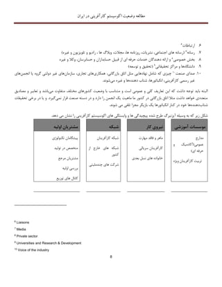 ‫اکوسیستم‬ ‫وضعیت‬ ‫مطالعه‬‫ایران‬ ‫در‬ ‫کارآفرینی‬
8
6.‫ارتباطات‬6
7.‫رسانه‬7(،‫مجالت‬ ،‫ها‬ ‫روزنامه‬ ،‫نشریات‬ ،‫اجتماعی‬ ‫های‬ ‫رسانه‬، ‫ها‬ ‫وبالگ‬‫غیره‬ ‫و‬ ‫تلویزیون‬ ‫و‬ ‫رادیو‬)
8.‫خصوصی‬ ‫بخش‬8‫ا‬ ‫ای‬ ‫حرفه‬ ‫خدمات‬ ‫دهندگان‬ ‫ارائه‬ ‫و‬‫غیره‬ ‫و‬ ‫وکال‬ ،‫حسابرسان‬ ‫و‬ ‫حسابداران‬ ‫قبیل‬ ‫ز‬
۳.‫دانشگاه‬‫ها‬‫تحقیقاتی‬ ‫مراکز‬ ‫و‬۳(‫توسعه‬ ‫و‬ ‫تحقیق‬)
11.‫صنعت‬ ‫صدای‬11‫شامل‬ ‫که‬ ‫چیزی‬‫نهاد‬‫همکاری‬ ،‫بازرگانی‬ ‫اتاق‬ ‫مثل‬ ‫هایی‬‫سازمان‬ ،‫تجاری‬ ‫های‬‫انجمن‬ ‫یا‬ ‫گروه‬ ‫دولتی‬ ‫غیر‬ ‫های‬‫های‬
‫دهنده‬ ‫شتاب‬ ،‫انکباتورها‬ ،‫کارآفرینی‬ ‫رسمی‬ ‫غیر‬‫غیره‬ ‫و‬ ‫ها‬‫می‬‫شوند‬.
‫تعاریف‬ ‫این‬ ‫که‬ ‫داشت‬ ‫توجه‬ ‫باید‬ ‫البته‬‫و‬ ‫است‬ ‫عمومی‬ ‫و‬ ‫کلی‬‫متناسب‬‫کشورهای‬ ‫وضعیت‬ ‫با‬‫مختلف‬‫می‬ ‫متفاوت‬‫مصادی‬ ‫و‬ ‫تعابیر‬ ‫و‬ ‫باشد‬‫ق‬
‫نمی‬ ‫قرار‬ ‫صنعت‬ ‫دسته‬ ‫در‬ ‫و‬ ‫دارد‬ ‫را‬ ‫انجمن‬ ‫یک‬ ‫ماهیت‬ ‫ما‬ ‫کشور‬ ‫در‬ ‫بازرگانی‬ ‫اتاق‬ ‫مثال‬ ‫داشت‬ ‫خواهد‬ ‫متعددی‬‫تحقیقات‬ ‫برخی‬ ‫در‬ ‫یا‬ ‫و‬ .‫گیرد‬
‫شتاب‬‫دهنده‬‫خود‬ ‫ها‬.‫شوند‬ ‫می‬ ‫تلقی‬ ‫مجزا‬ ‫بازیگر‬ ‫یک‬ ‫انکباتورها‬ ‫کنار‬ ‫در‬
‫زیر‬ ‫شکل‬‫که‬‫آیزنبرگ‬ ‫وسیله‬ ‫به‬‫شده‬ ‫طرح‬‫کارآفرینی‬ ‫اکوسیستم‬ ‫های‬ ‫وابستگی‬ ‫و‬ ‫ها‬ ‫پیچیدگی‬‫را‬‫دهد‬ ‫می‬ ‫نشان‬.
‫آموزشی‬ ‫موسسات‬‫کار‬ ‫نیروی‬‫شبکه‬‫اولیه‬ ‫مشتریان‬
‫مدارج‬
‫و‬ ‫عمومی(آکادمیک‬
)‫ای‬ ‫حرفه‬
‫ویژه‬ ‫کارآفرینان‬ ‫تربیت‬
‫فاق‬ ‫و‬ ‫ماهر‬‫مهارت‬ ‫د‬
‫سریالی‬ ‫کارآفرینان‬
‫بعدی‬ ‫نسل‬ ‫های‬ ‫خانواده‬
‫کارآفرینان‬ ‫شبکه‬
‫از‬ ‫خارج‬ ‫های‬ ‫شبکه‬
‫کشور‬
‫چندملیتی‬ ‫های‬ ‫شرکت‬
‫تکنولوژی‬ ‫پیشگامان‬
‫تولید‬ ‫در‬ ‫متخصص‬
‫مرجع‬ ‫مشتریان‬
‫اولیه‬ ‫بررسی‬
‫توزیع‬ ‫های‬ ‫کانال‬
6
Liaisons
7
Media
8
Private sector
9
Universities and Research & Development
10
Voice of the industry
 