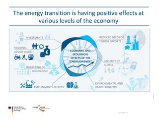 The energy transition is having positive effects at
various levels of the economy
11/17/2018 | 4
Source:Edelman.ergo2016
 