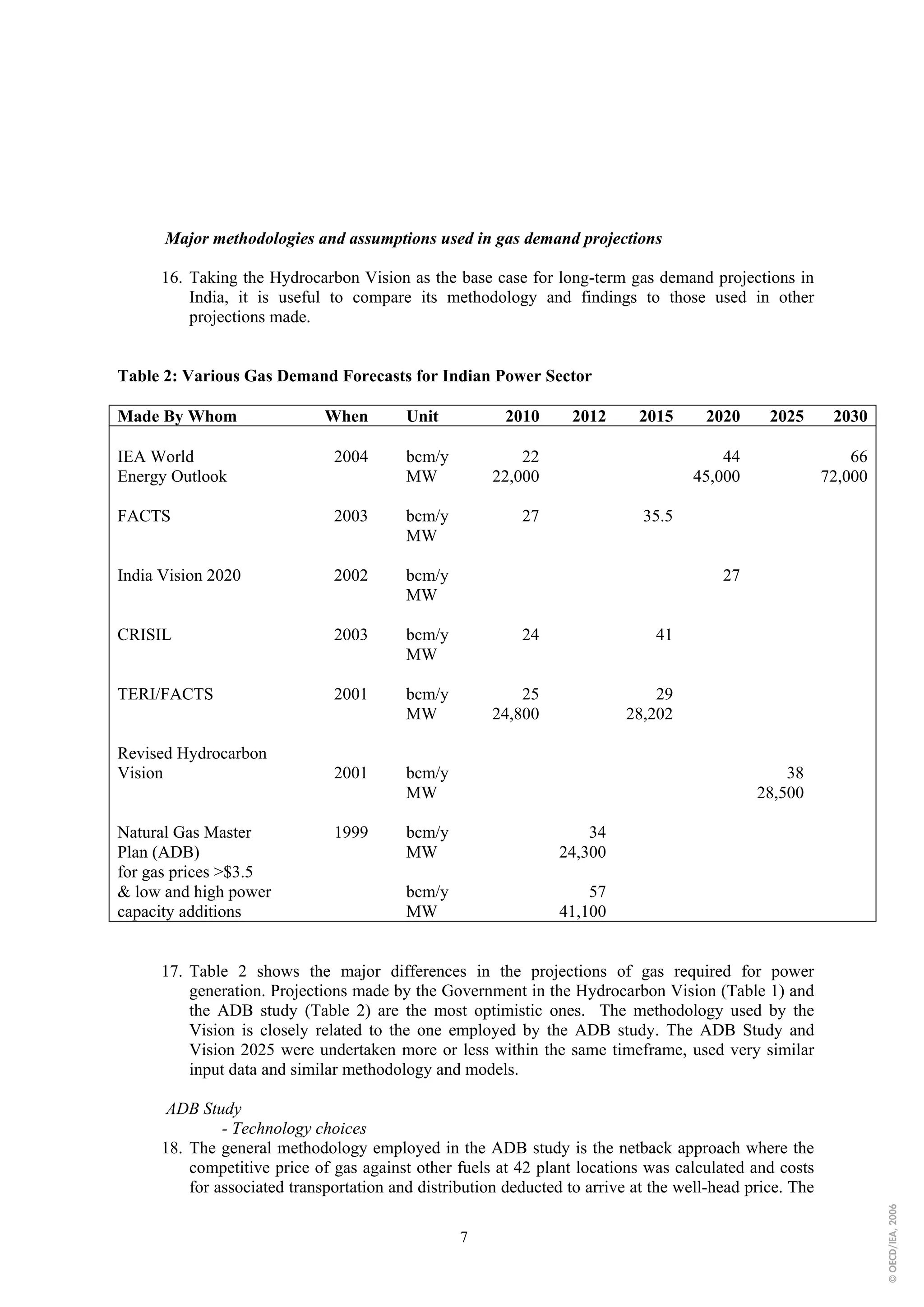 Major methodologies and assumptions used in gas demand projections

      16. Taking the Hydrocarbon Vision as the base case for long-term gas demand projections in
          India, it is useful to compare its methodology and findings to those used in other
          projections made.


Table 2: Various Gas Demand Forecasts for Indian Power Sector

Made By Whom                  When        Unit           2010      2012     2015      2020      2025       2030

IEA World                      2004       bcm/y            22                            44                   66
Energy Outlook                            MW           22,000                        45,000               72,000

FACTS                          2003       bcm/y            27                35.5
                                          MW

India Vision 2020              2002       bcm/y                                          27
                                          MW

CRISIL                         2003       bcm/y            24                  41
                                          MW

TERI/FACTS                     2001       bcm/y            25                  29
                                          MW           24,800              28,202

Revised Hydrocarbon
Vision                         2001       bcm/y                                                   38
                                          MW                                                  28,500

Natural Gas Master             1999       bcm/y                      34
Plan (ADB)                                MW                     24,300
for gas prices >$3.5
& low and high power                      bcm/y                      57
capacity additions                        MW                     41,100


      17. Table 2 shows the major differences in the projections of gas required for power
          generation. Projections made by the Government in the Hydrocarbon Vision (Table 1) and
          the ADB study (Table 2) are the most optimistic ones. The methodology used by the
          Vision is closely related to the one employed by the ADB study. The ADB Study and
          Vision 2025 were undertaken more or less within the same timeframe, used very similar
          input data and similar methodology and models.

       ADB Study
               - Technology choices
      18. The general methodology employed in the ADB study is the netback approach where the
          competitive price of gas against other fuels at 42 plant locations was calculated and costs
          for associated transportation and distribution deducted to arrive at the well-head price. The
                                                                                                                   © OECD/IEA, 2006




                                                  7
 