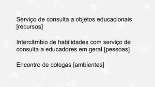Serviço de consulta a objetos educacionais
[recursos]
Intercâmbio de habilidades com serviço de
consulta a educadores em geral [pessoas]
Encontro de colegas [ambientes]
 