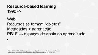 Resource-based learning
1990 ->
Web
Recursos se tornam “objetos”
Metadados + agregação
RBLE → espaços de apoio ao aprendizado
●
HILL, J. R.; HANNAFIN, M. J. Teaching and Learning in Digital Environments: The Resurgence of Resource-
Based Learning. Educational Technology Research and Development, v. 49, n. 3, p. 37–52, 2001.
 