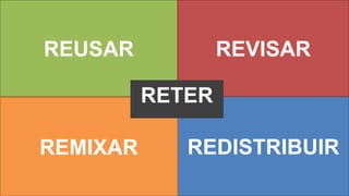 REUSAR
REDISTRIBUIR
REVISAR
REMIXAR
RETER
 