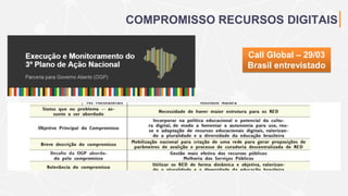 COMPROMISSO RECURSOS DIGITAIS|
Call Global – 29/03
Brasil entrevistado
 