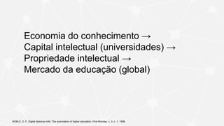 Economia do conhecimento →
Capital intelectual (universidades) →
Propriedade intelectual →
Mercado da educação (global)
NOBLE, D. F. Digital diploma mills: The automation of higher education. First Monday, v. 3, n. 1, 1998.
 