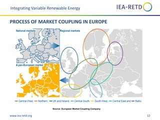 www.iea-retd.org 12
Integrating Variable Renewable Energy
PROCESS OF MARKET COUPLING IN EUROPE
Source: European Market Coupling Company
 