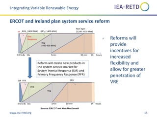 www.iea-retd.org 15
Reform will create new products in
the system service market for
System Inertial Response (SIR) and
Primary Frequency Response (PFR)
 Reforms will
provide
incentives for
increased
flexibility and
allow for greater
penetration of
VRE
Integrating Variable Renewable Energy
ERCOT and Ireland plan system service reform
Source: ERCOT and Mott MacDonald
 