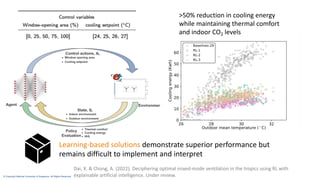 Building Energy Performance Approach | PDF