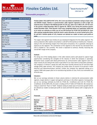 Finolex Cables Ltd.

V-

"Book Partial Profit"
13th Feb' 14

"Reasonable prospects…..."
Book Partial Profit
81
90
73
11%
0%

Result update
CMP
Target Price
Previous
Target Price
Upside
Change from
Previous

Market Data
BSE Code
NSE Symbol
52wk Range
H/L Capital
Mkt
(Rs Crores)
Average Daily
Volume
Nifty

500144
FINCABLES
41/92
1,238
94,300
6,084

Stock Performance-%
1M
(4.1)
(2.7)

Absolute
Rel. to Nifty

1yr
46.7
43.7

YTD
78.0
71.0

Share Holding Pattern-%
Promoters
FII
DII
Others

3QFY14
35.8
1.8
9.8
52.5

1 yr Forward P/B

2QFY14 1QFY14
35.8
35.8
1.1
1.0
10.2
10.5
52.9
52.8

Finolex Cables’ (FCL) Q3FY14 PAT of Rs. 24.5 crore was below ourestimate owing to lower sales
and EBITDA margin. Decline in communication cable segment segments as well as high raw
material prices resulted in flat EBITDA growth of 3.2% yoy. Sales rose 5.58% to Rs. 557.55 crore
in the quarter ended December 2013 as against Rs. 528.07 crore during the previous quarter
ended December 2012. Third Quarter result were marginally below our expectaton which led
us to revise our estimate on stock, we cut our EPS forecast for FY14E-15E by 8.6%/4.1%. Even
after posting marginally below result the stock is quite attractive at current market price of Rs.
81 and left a limited upside of 11%, however we advised our reader to book a part profit on
stock
The copper rods segment was initially set up as backward integration for the cables segment. The
excess production after captive consumption is sold off to third parties at market price. However,
owing to thin and declining margins from third party transactions, FCL is gradually reducing its
exposure to the segment. The contribution of the segment to the top-line has decreased from
21% in FY2010 to ~5% currently. This trend is expected to continue, thereby improving the
overall EBIT margin of the company.

Outlook :
FCL being one of the leading players in the cable industry seems well placed to capture huge
opportunities considering the strengths & the industry in which the Company is operating.
Derivative losses coupled with bleak performance by communication cable segment were the
major reasons for de-rating of the stock in past which in our view seems to have been overdone.
The company’s LT division is doing very well, they have recently entered into HT and Extra High
Voltage (EHV) cable verticals. The company has market share of around 15-16 percent in both
electrical and telecommunication verticals. Further the company has approved setting up a
captive 5 MW solar power plant at its manufacturing facilities at Urse, Pune at an estimated cost
of Rs 40 crore.
Valuation :
We cut our earnings estimates to factor volume decline in electrical & communication cable
segment, margin decline in copper rod segment and losses in the others segment. Consequently,
we cut our earnings estimates by 8.6% for FY14E (Rs. 11.6/Share) and 4.1% for FY15E (Rs.
12.6/Share). At the CMP of Rs. 81 stock is trading at PE of 7.0/6.4 of FY14E/15E. We revised our
rating on stock from "Buy" to "Hold". However owing to slower pace of economic growth further
we advised our readers to book part profit on stock and hold the balance with a target price of
Rs. 90

Financials
Revenue
EBITDA
PAT
EBITDA Margin
PAT Margin

3QFY14
563.1
44.3
24.5
7.9%
4.3%

2QFY14
593.1
76.4
80.0
9.3%
12.8%

(Source: Company/ Eastwind Research)

Narnolia Securities Ltd,
Please refer to the Disclaimers at the end of this Report.

(QoQ)-%
-5.1%
-42.0%
-69.4%
(140) bps
(850) bps

3QFY13
534.3
42.9
24.0
8.0%
4.5%

Rs, Crore
(YoY)-%
5.4%
3.2%
2.1%
(10) bps
(20) bps
(Standalone)

14

 