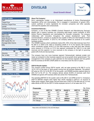 DIVISLAB

"BUY"
19th Dec' 13

Good Growth Ahead
Result Update

BUY

About The Company :

CMP
Target Price
Previous Target Price
Upside
Change from Previous

1186
1350
14%
-

Divi’s Laboratories Limited is an India-based manufacturer of Active Pharmaceutical
Ingredients (APIs) and Intermediates. Divi is engaged in manufacture of generic APIs,
custom synthesis of active ingredients for innovator companies and other specialty
chemicals like peptides and nutraceuticals.

Market Data
BSE Code
NSE Symbol
52wk Range H/L
Mkt Capital (Rs, Cr)
Average Daily Volume
Nifty

532488
DIVISLAB
1189/905
15631
5.43
6217

Stock Performance-%
1M
Absolute
Rel. to Nifty

2.8
0.1

1yr
4.4
-1.3

YTD
1.4
-14.6

Share Holding Pattern-%
Promoters
FII
DII
Others

Current 1QFY14 4QFY1
3
52.1
52.2
52.2
15.8
14.9
14.0
12.5
12.5
13.3
19.5
20.5
20.5

One Year Price vs Nifty

Investment Rationale :
Company is one of the few CRAMS (Contract Research and Manufacturing Services)
players with a superior business mix comprising high-margin custom synthesis of APIs
(Active Pharma Ingredients) and intermediates for innovator companies. The company
collaborates with innovators throughout the product development cycle. Post
commercialization, company is usually the key supplier of APIs and intermediates for these
products to the innovators. In 2012-13, the company added six products to its custom
synthesis portfolio.
The CRAMS business which contributes nearly 45%- 50% of the total revenues have from
Rs 560 Cr in 2009 to Rs 1000 Cr translating CAGR of 15 %.The Generic API business
which contributes another 45-50 % to the total revenues is also well track after witness
some pressure in FY10.As on FY13 this segment contributed Rs 1029 Cr to the total
revenues and this segment to more revenues to the company in the light of upcoming
patent cliff of US and new launches .
The company have one more business segment ‘Nutraceuticals’ relatively smaller and
newer as compared to other business segment can act as growth driver going forward. The
management of the company is quite optimistic for this business segment and has guided
that this business at 40-50% CAGR (albeit on a low base) over the next 2-3 years.

2QFY14 Results Update.
The company posted strong 2QFY4 results with net sales growing to Rs 566 Cr up by
19.7% YoY on the back of good growth coming from all business segments. The generic
API grew by 18% YoY to Rs 261 Cr for the quarter and CRAMS business segment grew by
20% YoY to Rs 271 Cr. The company derives almost 45-50% of revenues each from
CRAMS and generic API business while rest comes from ‘Nutraceuticals’.
The operating EBITDA for the quarter came at Rs 250 Cr and OPM at 43.9 %. Company’s
2QFY14 EBITDA margins were higher than 34.8% reported in Q2FY13 on account of
higher gross margins, lower power cost and forex loss in Q2FY13.The RM cost as % of net
sales stands at 50% for the 2QFY14 while employee cost as % of net sales was 10 %.

Financials
Revenue
EBITDA
PAT
EBITDA Margin
PAT Margin

2QFY14
567
249
205
43.9%
36.2%

1QFY14
517
197
174
38.1%
33.7%

(QoQ)-%
9.7
26.4
17.8
580bps
250bps

2QFY13
474
165
117
34.8%
24.7%

Rs, Crore
(YoY)-%
19.6
50.9
75.2
910bps
1150bps

(Source: Company/Eastwind)

Narnolia Securities Ltd,
Please refer to the Disclaimers at the end of this Report.

8

 