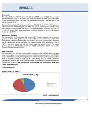 DIVISLAB
Continued…
The net profits for the 2QFY14 came at Rs 205 Cr and NPM came at 36.2%.The net profits
also include forex gain of Rs 31 Cr. The company reports its forex gain under other
income headings and forex loss under its other expenditure head. The tax rate for the
quarter stands at 22%.
Company has capitalized Fixed assets to the tune of Rs120 Cr for H1 FY14. The company
will commercialize DSN SEZ by the end of the year and the FDA inspection post that. The
new DSN SEZ contribution will start in Q1 FY15E and full benefits will fructify only from Q2
FY15E.The existing DSN blocks contributed Rs125 Cr revenues in Q2 FY14 as against
Rs70.8 Cr in Q1 FY14.

Management Guidance
The management of the company after strong 2QFY14results expects that revenue to
grow by 15-20 % (15% guided earlier), with FY15E growth expected above 20%. The
management further indicated that this high level of OPM is not sustainable but reiterated
that 38% levels OPM is quite reachable . On Power shortage ,which declined the OPM in
1QFY14 has been solved and will aid margin expansion going forward. The capex
guidance stands at INR500-600m (apart from INR2b addition from CWIP) and tax rate
guidance remains between 23-24%.

View & Valuation
The company is not only the most profitable company in the CRAMS space, but also
features among the most profitable companies in the Indian healthcare sector with EBIDTA
margin of 35-40% backed by its strong chemistry skills and custom synthesis presence.The
stock is currently trading at CMP of Rs 1186, strong 2QFY14 results ,optimistic
management guidance and better business model in comparison to its peers makes us
confident for the stock. We are positive for the stock and recommend BUY with

target price of Rs 1350.
Graphical Depiction
Revenue Break Up: 2QFY14

(Source: Company/Eastwind)

Narnolia Securities Ltd,
Please refer to the Disclaimers at the end of this Report.

9

 