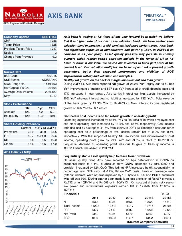 Npm forex