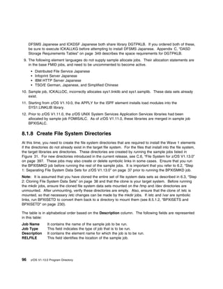 DFSMS Japanese and ICKDSF Japanese both share library DGTPKLB. If you ordered both of these,
     be sure to execute ICKALLKG before attempting to install DFSMS Japanese. Appendix C, “DASD
     Storage Requirements Tables” on page 349 describes the space requirements for DGTPKLB.
 9. The following element languages do not supply sample allocate jobs. Their allocation statements are
    in the base FMID jobs, and need to be uncommented to become active.
         Distributed File Service Japanese
         Infoprint Server Japanese
         IBM HTTP Server Japanese
         TSO/E German, Japanese, and Simplified Chinese
10. Sample job, ICKALLOC, incorrectly allocates sys1.linklib and sys1.samplib. These data sets already
    exist.
11. Starting from z/OS V1.10.0, the APPLY for the ISPF element installs load modules into the
    SYS1.LINKLIB library.
12. Prior to z/OS V1.11.0, the z/OS UNIX System Services Application Services libraries had been
    allocated by sample job FOMISALC. As of z/OS V1.11.0, these libraries are merged in sample job
    BPXISALC.

8.1.8 Create File System Directories
At this time, you need to create the file system directories that are required to install the Wave 1 elements
if the directories do not already exist in the target file system. For the files that install into the file system,
the target libraries are directories. These directories are created by running the sample jobs listed in
Figure 31. For new directories introduced in the current release, see C.6, “File System for z/OS V1.13.0”
on page 397. These jobs may also create or delete symbolic links in some cases. Ensure that you run
the BPXISMKD job before running the rest of the sample jobs. It is important that you refer to 6.2, “Step
1: Separating File System Data Sets for z/OS V1.13.0” on page 37 prior to running the BPXISMKD job.
Note: It is assumed that you have cloned the entire set of file system data sets as described in 6.3, “Step
2: Cloning File System Data Sets” on page 38 and that the clone is your target system. Before running
the mkdir jobs, ensure the cloned file system data sets mounted on the /tmp and /dev directories are
unmounted. After unmounting, verify these directories are empty. Also, ensure that the clone of /etc is
mounted, so that necessary /etc changes can be made by the mkdir jobs. If /etc and /var are symbolic
links, run BPXISETD to convert them back to a directory to mount them (see 8.5.1.2, “BPXISETS and
BPXISETD” on page 230).

The table is in alphabetical order based on the Description column. The following fields are represented
in this table:
Job Name         It contains the name of the sample job to be run.
Job Type         This field indicates the type of job that is to be run.
Description      It contains the element name for which the job is to be run.
RELFILE          This field identifies the location of the sample job.




96    z/OS V1.13.0 Program Directory
 