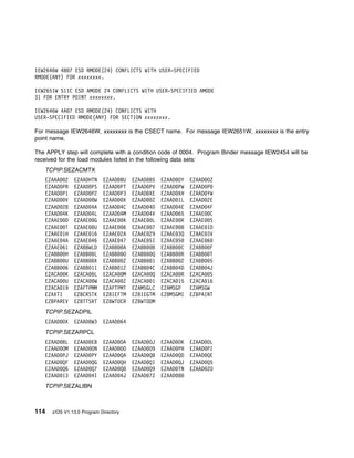 IEW2646W 4B 7 ESD RMODE(24) CONFLICTS WITH USER-SPECIFIED
RMODE(ANY) FOR xxxxxxxx.

IEW2651W 511C ESD AMODE 24 CONFLICTS WITH USER-SPECIFIED AMODE
31 FOR ENTRY POINT xxxxxxxx.

IEW2646W 4A 7 ESD RMODE(24) CONFLICTS WITH
USER-SPECIFIED RMODE(ANY) FOR SECTION xxxxxxxx.

For message IEW2646W, xxxxxxxx is the CSECT name. For message IEW2651W, xxxxxxxx is the entry
point name.

The APPLY step will complete with a condition code of 0004. Program Binder message IEW2454 will be
received for the load modules listed in the following data sets:
   TCPIP.SEZACMTX
   EZAAA 2      EZAADHTN     EZAAD BU       EZAAD B5     EZAAD OY     EZAAD OZ
   EZAAD PR     EZAAD PS     EZAAD PT       EZAAD PV     EZAAD PW     EZAAD P
   EZAAD P1     EZAAD P2     EZAAD P3       EZAAD XE     EZAAD XH     EZAAD YW
   EZAAD V      EZAAD W      EZAAD X        EZAAD Z      EZAAD 1L     EZAAD 2E
   EZAAD 28     EZAAD 4A     EZAAD 4C       EZAAD 4D     EZAAD 4E     EZAAD 4F
   EZAAD 4K     EZAAD 4L     EZAAD 4M       EZAAD 4V     EZAAD 65     EZAAE C
   EZAAE D      EZAAE G      EZAAE K        EZAAE L      EZAAE R      EZAAE S
   EZAAE T      EZAAE U      EZAAE 6        EZAAE 7      EZAAE 8      EZAAE 1D
   EZAAE 1H     EZAAE 16     EZAAE 2A       EZAAE 29     EZAAE 3Q     EZAAE 3V
   EZAAE 4A     EZAAE 46     EZAAE 47       EZAAE 5I     EZAAE 5      EZAAE 6
   EZAAE 61     EZABBWLD     EZABB A        EZABB B      EZABB C      EZABB F
   EZABB H      EZABB L      EZABB O        EZABB Q      EZABB R      EZABB T
   EZABB U      EZABB X      EZABB Z        EZABB 1      EZABB 2      EZABB 5
   EZABB 6      EZABB 11     EZABB 12       EZABB 4C     EZABB 4D     EZABB 4J
   EZACA K      EZACA L      EZACA M        EZACA Q      EZACA R      EZACA S
   EZACA U      EZACA W      EZACA Z        EZACA 1      EZACA 15     EZACA 16
   EZACA 19     EZAFTPMM     EZAFTPMT       EZAMSGLC     EZAMSGP      EZAMSGW
   EZAXTI       EZBCRSTK     EZBIEFTM       EZBIEGTM     EZBMSGMI     EZBPAINT
   EZBPAREV     EZBTTSRT     EZBWTOCR       EZBWTODM
   TCPIP.SEZADPIL
   EZAAD OX     EZAAD W3     EZAAD 64
   TCPIP.SEZARPCL
   EZAAD   BL   EZAAD   EB   EZAAD     OA   EZAAD   OJ   EZAAD   OK   EZAAD   OL
   EZAAD   OM   EZAAD   ON   EZAAD     OO   EZAAD   O9   EZAAD   PH   EZAAD   PI
   EZAAD   PJ   EZAAD   PY   EZAAD     QA   EZAAD   QB   EZAAD   QD   EZAAD   QE
   EZAAD   QF   EZAAD   QG   EZAAD     QH   EZAAD   QI   EZAAD   QJ   EZAAD   Q5
   EZAAD   Q6   EZAAD   Q7   EZAAD     Q8   EZAAD   Q9   EZAAD   TN   EZAAD   ZO
   EZAAD   13   EZAAD   4I   EZAAD     4J   EZAAD   7Z   EZAAD   8
   TCPIP.SEZALIBN



114   z/OS V1.13.0 Program Directory
 