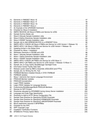 13.   Elements in FMIDSET Wave 1E . . . . . . . . . . . . . . . . . . . . . . . . . . . . . . . . .             . . . . .   47
14.   Elements in FMIDSET Wave 1F . . . . . . . . . . . . . . . . . . . . . . . . . . . . . . . . .             . . . . .   48
15.   Elements in FMIDSET Wave 1G             . . . . . . . . . . . . . . . . . . . . . . . . . . . . . . . .   . . . .   . 49
16.   Elements in FMIDSET Wave 2 . . . . . . . . . . . . . . . . . . . . . . . . . . . . . . . . . .            . . . .   . 49
17.   An Example of the UPGRADE Command . . . . . . . . . . . . . . . . . . . . . . . . . . .                   . . . .   . 55
18.   Checklist for Wave 0 Installation . . . . . . . . . . . . . . . . . . . . . . . . . . . . . . . . .       . . . .   . 57
19.   SMP/E RECEIVE (All Wave 0 FMIDs and Service for z/OS)                   . . . . . . . . . . . . . . . .   . . . .   . 59
20.   Sample Dummy Delete Job           . . . . . . . . . . . . . . . . . . . . . . . . . . . . . . . . . . .   . . . .   . 61
21.   Wave 0 Allocate Sample Installation Jobs . . . . . . . . . . . . . . . . . . . . . . . . . . .            . . . .   . 62
22.   Wave 0 Define Directories Sample Installation Jobs . . . . . . . . . . . . . . . . . . . . .              . . . .   . 63
23.   Wave 0 DDDEF Sample Installation Jobs . . . . . . . . . . . . . . . . . . . . . . . . . . .               . . . .   . 64
24.   Sample Job to Add XZREQCHK(YES) to a ZONESET Entry . . . . . . . . . . . . . . . .                        . . . .   . 66
25.   SMP/E APPLY CHECK (All Wave 0 FMIDs and Service for z/OS Version 1 Release 13)                            . . . .   . 67
26.   SMP/E APPLY (All Wave 0 FMIDs and Service for z/OS Version 1 Release 13) . . . . .                        . . . .   . 69
27.   Updating Entries in the Global Zone         . . . . . . . . . . . . . . . . . . . . . . . . . . . . . .   . . . .   . 73
28.   Checklist for Wave 1 Installation . . . . . . . . . . . . . . . . . . . . . . . . . . . . . . . . .       . . . .   . 77
29.   Withdrawn Elements in OS/390 and z/OS . . . . . . . . . . . . . . . . . . . . . . . . . . .               . . . .   . 88
30.   Wave 1 Allocate Sample Installation Jobs . . . . . . . . . . . . . . . . . . . . . . . . . . .            . . . .   . 92
31.   Wave 1 Define Directories Sample Installation Jobs . . . . . . . . . . . . . . . . . . . . .              . . . .   . 97
32.   Wave 1 DDDEF Sample Installation Jobs . . . . . . . . . . . . . . . . . . . . . . . . . . .               . . . .    100
33.   SMP/E APPLY CHECK (All FMIDs and Service for z/OS Wave 1) . . . . . . . . . . . . .                       . . . .    106
34.   SMP/E APPLY (All FMIDs and Service for z/OS Version 1 Release 13 Wave 1) . . . . .                        . . . .    111
35.   Sample JCL to Copy Gothic BookManager Semilight Fonts . . . . . . . . . . . . . . . . .                   . . . .    129
36.   Information Center Facility Data Sets . . . . . . . . . . . . . . . . . . . . . . . . . . . . . .         . . . .    130
37.   Release Levels Used by IBM to Assemble JES2/JES3 (and PTFs)                     . . . . . . . . . . . .   . . . .    135
38.   Sample JCL for Writing the IPL Text . . . . . . . . . . . . . . . . . . . . . . . . . . . . . .           . . . .    137
39.   PARMLIB Members Installed Directly in SYS1.PARMLIB . . . . . . . . . . . . . . . . . .                    . . . .    138
40.   PARMLIB Updates . . . . . . . . . . . . . . . . . . . . . . . . . . . . . . . . . . . . . . . . .         . . . .    139
41.   Wave 1 elements that require Language Environment . . . . . . . . . . . . . . . . . . . .                 . . . .    152
42.   PROCLIB Member Updates . . . . . . . . . . . . . . . . . . . . . . . . . . . . . . . . . . .              . . . .    155
43.   PROCLIB Concatenation . . . . . . . . . . . . . . . . . . . . . . . . . . . . . . . . . . . . .           . . . .    157
44.   Logon PROC Updates          . . . . . . . . . . . . . . . . . . . . . . . . . . . . . . . . . . . . . .   . . . .    158
45.   Logon PROC Updates for Language libraries . . . . . . . . . . . . . . . . . . . . . . . . .               . . . .    163
46.   Customizing BookManager/Build PROCLIB Members . . . . . . . . . . . . . . . . . . . .                     . . . .    182
47.   Devices for AFP Printers . . . . . . . . . . . . . . . . . . . . . . . . . . . . . . . . . . . . .        . . . .    185
48.   Directories allocated by EPHISMKD during Library Server installation . . . . . . . . . . .                . . . .    204
49.   Language and Code Page Specification . . . . . . . . . . . . . . . . . . . . . . . . . . . .              . . . .    215
50.   Directives to Add to HTTP Server Configuration File . . . . . . . . . . . . . . . . . . . . .             . . . .    217
51.   Sample Pass Directive for Specifying PICDIR Paramater . . . . . . . . . . . . . . . . . .                 . . . .    218
52.   Sample Pass Directive for Specifying FRAMESDIR Paramater . . . . . . . . . . . . . . .                    . . . .    218
53.   Sample Pass Directive for Specifying LIBCENTERDIR Parameter . . . . . . . . . . . . .                     . . . .    218
54.   Mount statements required in BPXPRMxx . . . . . . . . . . . . . . . . . . . . . . . . . . .               . . . .    231
55.   Checklist for the IVPs . . . . . . . . . . . . . . . . . . . . . . . . . . . . . . . . . . . . . . .      . . . .    233
56.   ISPF Copyright Logo . . . . . . . . . . . . . . . . . . . . . . . . . . . . . . . . . . . . . . .         . . . .    235
57.   Installation Verification Functions . . . . . . . . . . . . . . . . . . . . . . . . . . . . . . . .       . . . .    236
58.   DFSMSrmm Primary Option Menu              . . . . . . . . . . . . . . . . . . . . . . . . . . . . . . .   . . . .    245

xiv   z/OS V1.13.0 Program Directory
 