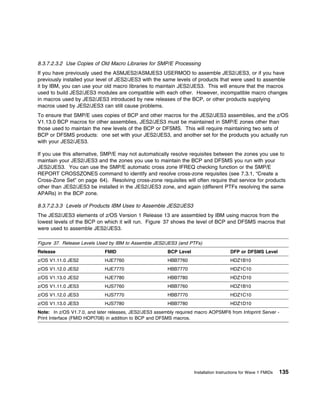 8.3.7.2.3.2 Use Copies of Old Macro Libraries for SMP/E Processing
If you have previously used the ASMJES2/ASMJES3 USERMOD to assemble JES2/JES3, or if you have
previously installed your level of JES2/JES3 with the same levels of products that were used to assemble
it by IBM, you can use your old macro libraries to maintain JES2/JES3. This will ensure that the macros
used to build JES2/JES3 modules are compatible with each other. However, incompatible macro changes
in macros used by JES2/JES3 introduced by new releases of the BCP, or other products supplying
macros used by JES2/JES3 can still cause problems.
To ensure that SMP/E uses copies of BCP and other macros for the JES2/JES3 assemblies, and the z/OS
V1.13.0 BCP macros for other assemblies, JES2/JES3 must be maintained in SMP/E zones other than
those used to maintain the new levels of the BCP or DFSMS. This will require maintaining two sets of
BCP or DFSMS products: one set with your JES2/JES3, and another set for the products you actually run
with your JES2/JES3.

If you use this alternative, SMP/E may not automatically resolve requisites between the zones you use to
maintain your JES2/JES3 and the zones you use to maintain the BCP and DFSMS you run with your
JES2/JES3. You can use the SMP/E automatic cross zone IFREQ checking function or the SMP/E
REPORT CROSSZONES command to identify and resolve cross-zone requisites (see 7.3.1, “Create a
Cross-Zone Set” on page 64). Resolving cross-zone requisites will often require that service for products
other than JES2/JES3 be installed in the JES2/JES3 zone, and again (different PTFs resolving the same
APARs) in the BCP zone.

8.3.7.2.3.3 Levels of Products IBM Uses to Assemble JES2/JES3
The JES2/JES3 elements of z/OS Version 1 Release 13 are assembled by IBM using macros from the
lowest levels of the BCP on which it will run. Figure 37 shows the level of BCP and DFSMS macros that
were used to assemble JES2/JES3.

Figure 37. Release Levels Used by IBM to Assemble JES2/JES3 (and PTFs)
Release                      FMID                        BCP Level                      DFP or DFSMS Level
z/OS V1.11.0 JES2            HJE7760                     HBB7760                        HDZ1B10
z/OS V1.12.0 JES2            HJE7770                     HBB7770                        HDZ1C10
z/OS V1.13.0 JES2            HJE7780                     HBB7780                        HDZ1D10
z/OS V1.11.0 JES3            HJS7760                     HBB7760                        HDZ1B10
z/OS V1.12.0 JES3            HJS7770                     HBB7770                        HDZ1C10
z/OS V1.13.0 JES3            HJS7780                     HBB7780                        HDZ1D10
Note: In z/OS V1.7.0, and later releases, JES2/JES3 assembly required macro AOPSMF6 from Infoprint Server -
Print Interface (FMID HOPI708) in addition to BCP and DFSMS macros.




                                                                     Installation Instructions for Wave 1 FMIDs   135
 