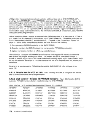 z/OS provides the capability to concatenate up to ten additional data sets to SYS1.PARMLIB at IPL,
creating a “logical PARMLIB.” A logical PARMLIB is a concatenation of parameter libraries that can be
accessed through a set of system services. The concatenation is defined in the LOADxx PARMLIB
member at system initialization but can be changed later with a SET command. Programs that use these
services can access PARMLIB members without being aware of which data sets actually comprise the
concatenation. You can use separate PARMLIB data sets to isolate IBM-supplied and SMP/E-supported
members from locally customized members. For information on PARMLIB concatenation, see z/OS MVS
Initialization and Tuning Reference.

SMP/E installation places a number of members in the PARMLIB pointed to by the PARMLIB DDDEF in
your target zone, or the PARMLIB DD statement in your SMP/E procedure. This PARMLIB data set is a
copy of your production PARMLIB, as described in 6.1, “Overview for the Clone of Your System” on
page 37. Before IPLing your production system, you must do one of the following:
 1. Concatenate the PARMLIB pointed to by the SMP/E DDDEF.
 2. Copy the members that SMP/E installed into your production PARMLIB concatenation.
 3. Update your existing members to reflect any needed changes.

The following is a complete list of PARMLIB members that were shipped with the exclusive element
FMIDs when this program directory was written. It is possible that a PTF could add or change a
PARMLIB member, so you should also check the Element Summary Report in your SMP/E APPLY output
for any new elements with a type of ++PARM to ensure that this list is complete when you perform your
installation.

For a list of all samples used in PARMLIB and shipped in SYS1.SAMPLIB, refer to Figure 40 on
page 139.

8.4.2.1 What Is New for z/OS V1.13.0: For a summary of PARMLIB changes in this release,
see z/OS MVS Initialization and Tuning Reference.

8.4.2.2 z/OS Version 1 Release 13 PARMLIB Members: Figure 39 shows the SMP/E
supported PARMLIB members that are installed directly into SYS1.PARMLIB.

Figure 39 (Page 1 of 2). PARMLIB Members Installed Directly in SYS1.PARMLIB
ADYSET00             ADYSET01          ADYSET02        ANTMIN00          ANTXIN00       ASAIPCSP
ASBIPCSP             ATBIPCSP          AUTOR00         AUTORRM           AUTORRP        BDTIPCSP
BLSCECT              BLSCECTX          BPXIPCSP        CEAPRM00          CEEIPCSP       CLOCK00
CNLENU00             CNLJPN00          COFDLF00        COFIPCSP          COFVLF00       COUPLE00
CSFIPCSP             CTIAXR00          CTIBPX00        CTIBPX01          CTICEA00       CTIDMD00
CTIEZB00             CTIEZBTN          CTIGRS00        CTIHWI00          CTIHZS00       CTIIDS00
CTIIEFAL             CTIIKE00          CTIITT00        CTIJES01          CTIJES02       CTIJES03
CTIJES04             CTILOG00          CTINFC00        CTINFS00          CTINSS00       CTINTA00


138   z/OS V1.13.0 Program Directory
 