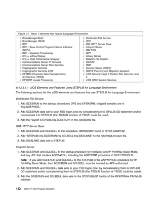 Figure 41. Wave 1 elements that require Language Environment
      BookManager/Build                                    Distributed File Service
      BookManager READ                                     HCD
      BCP                                                  IBM HTTP Server Base
      BCP - Base Control Program Internal Interface        Infoprint Server
      (BCPii)                                              IBM TDS
      BCP - Capacity Provisioning                          ISPF
      C/C++ without Debug                                  Library Server
      C/C++ Host Performance Analyzer                      Network File System
      Communications Server IP Services                    OSA/SF
      Communications Server SNA Services                   RMF
      Cryptographic Services                               Security Server (RACF)
      Cryptographic Services ICSF                          SMP/E Planning and Migration Assistant
      DFSMS (Character Data Representation                 z/OS Security Level 3 System SSL Security Level
      Architecture, CDRA)                                  3
      DFSORT Locale Processing                             z/OS UNIX System Services


8.4.2.5.1.1 z/OS Elements and Features Using STEPLIB for Language Environment
The following sections list the z/OS elements and features that use STEPLIB for Language Environment.

Distributed File Service
 1. Add SCEERUN to the startup procedures DFS and DFSKERN; shipped samples are in
    'hlq.SIOEPROC.'
 2. Add SCEERUN data set to your TSO logon proc by concatenating it to ISPLLIB DD statement and/or
    concatenate it to STEPLIB (the TSOLIB function of TSO/E could be used).
 3. Add the “export STEPLIB=hlq.SCEERUN” in the /etc/profile file.

IBM HTTP Server Base
 1. Add SCEERUN and SCLBDLL to the procedure, IMWEBSRV found in 'SYS1.SAMPLIB'.
 2. Add "STEPLIB=hlq.SCEERUN:hlq.SCLBDLL:hlq.SIEALNKE" to the /etc/httpd.envvars file.
 3. Add SIEALNKE data set to STEPLIB

Infoprint Server
 1. Add SCEERUN and SCLBDLL to the startup procedure for NetSpool and IP PrintWay Basic Mode,
    and any JCL that invokes AOPBATCH, including the AOPPRINT procedure in SYS1.PROCLIB.
    Note: If you add SCEERUN and SCLBDLL to the STEPLIB in the ANFWPROC procedure for IP
    PrintWay Basic Mode, then SCEERUN and SCLBDLL must be marked as APF-authorized.
 2. Add SCEERUN and SCLBDLL data sets to your TSO logon proc, by concatenating them to ISPLLIB
    DD statement and/or concatenating them to STEPLIB (the TSOLIB function of TSO/E could be used).
 3. Add the SCEERUN and SCLBDLL data sets to the STEPLIBLIST facility of the BPXPRMxx PARMLIB
    member.


152    z/OS V1.13.0 Program Directory
 