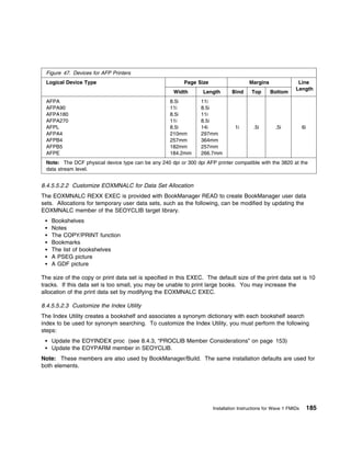 Figure 47. Devices for AFP Printers
 Logical Device Type                                     Page Size                    Margins                 Line
                                                                                                             Length
                                                     Width       Length       Bind     Top      Bottom
 AFPA                                               8.5i        11i
 AFPA90                                             11i         8.5i
 AFPA180                                            8.5i        11i
 AFPA270                                            11i         8.5i
 AFPL                                               8.5i        14i            1i       .5i        .5i            6i
 AFPA4                                              210mm       297mm
 AFPB4                                              257mm       364mm
 AFPB5                                              182mm       257mm
 AFPE                                               184.2mm     266.7mm
 Note: The DCF physical device type can be any 240 dpi or 300 dpi AFP printer compatible with the 3820 at the
 data stream level.


8.4.5.5.2.2 Customize EOXMNALC for Data Set Allocation
The EOXMNALC REXX EXEC is provided with BookManager READ to create BookManager user data
sets. Allocations for temporary user data sets, such as the following, can be modified by updating the
EOXMNALC member of the SEOYCLIB target library.
    Bookshelves
    Notes
    The COPY/PRINT function
    Bookmarks
    The list of bookshelves
    A PSEG picture
    A GDF picture

The size of the copy or print data set is specified in this EXEC. The default size of the print data set is 10
tracks. If this data set is too small, you may be unable to print large books. You may increase the
allocation of the print data set by modifying the EOXMNALC EXEC.

8.4.5.5.2.3 Customize the Index Utility
The Index Utility creates a bookshelf and associates a synonym dictionary with each bookshelf search
index to be used for synonym searching. To customize the Index Utility, you must perform the following
steps:
    Update the EOYINDEX proc (see 8.4.3, “PROCLIB Member Considerations” on page 153)
    Update the EOYPARM member in SEOYCLIB.
Note: These members are also used by BookManager/Build. The same installation defaults are used for
both elements.




                                                                     Installation Instructions for Wave 1 FMIDs        185
 