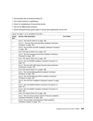 Communicate with all networks without IP.
  Test critical functions in applications.
  Check for completeness of accounting records.
  Test all non-IBM product functions.
  Ensure that performance goals stated in service level agreements can be met.

Figure 55 (Page 1 of 2). Checklist for the IVPs
Check     Section, Step Description                                                   Your Notes
Box
          8.5.2.1, “IVP Jobs for Wave 0” on page 234
          8.5.2.1.1, “Run the High Level Assembler Installation Verification
          Procedure” on page 234
          8.5.2.2, “Run the BCP and ISPF Installation Verification Procedure”
          on page 235
          8.5.3, “IVP Jobs for Wave 1A” on page 237
          8.5.3.1, “Run the Language Environment Installation Verification
          Procedure” on page 238
          8.5.4, “IVP Jobs for Wave 1B” on page 238
          8.5.4.2, “Run the DFSMS Installation Verification Procedure” on
          page 241
          8.5.4.7, “Run the z/OS UNIX System Services Setup Verification
          Procedures” on page 258
          8.5.5, “IVP Jobs for Wave 1C” on page 258
          8.5.5.1, “Run the BookManager/Build Installation Verification
          Procedure” on page 258
          8.5.5.2, “Run the BookManager READ Installation Verification
          Procedure” on page 259
          8.5.5.3, “Run the FFST Installation Verification Program” on page
          261
          8.5.5.4, “Run the GDDM Installation Verification Procedures” on
          page 261
          8.5.5.5, “Run the ICKDSF Installation Verification Procedure” on
          page 268
          8.5.6, “IVP Jobs for Wave 1D” on page 268
          8.5.4.1, “Run the Communications Server IP Services Installation
          Verification Procedures” on page 238
          8.5.8.2, “Run the High Level Assembler Toolkit Installation
          Verification Program” on page 275




                                                                          Installation Instructions for Wave 1 FMIDs   233
 