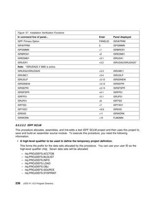 Figure 57. Installation Verification Functions
 In command line of panel...                                           Enter       Panel displayed
 ISPF Primary Option                                                   PANELID     ISR@PRIM
 ISR@PRIM                                                              0           ISPISMMN
 ISPISMMN                                                              =1          ISRBRO01
 ISRBRO01                                                              =2          ISREDM01
 ISREDM01                                                              =3.1        ISRUDA1
 ISRUDA1                                                               =3.2        ISRUDA2/ISRUDA2S*
 Note: *ISRUDA2S if SMS is active.
 ISRUDA2/ISRUDA2S                                                      =3.3        ISRUMC1
 ISRUMC1                                                               =3.4        ISRUDLP
 ISRUDLP                                                               =3.12       ISRSSNEW
 ISRSSNEW                                                              =3.13       ISRSEPRI
 ISRSEPRI                                                              =3.14       ISRSFSPR
 ISRSFSPR                                                              =4.1        ISRFP01
 ISRFP01                                                               =5.1        ISRJP01
 ISRJP01                                                               =6          ISRTSO
 ISRTSO                                                                =7          ISPYXD1
 ISPYXD1                                                               =X;9        ISRDIIS
 ISRDIIS                                                               =11         ISRWORK
 ISRWORK                                                               =10         FLMDMN


8.5.2.2.2 ISPF SCLM
This procedure allocates, assembles, and link-edits a test ISPF SCLM project and then uses this project to
save and build an assembler source module. To execute this procedure, you need the following
information:
   A high-level qualifier to be used to define the temporary project definition.
   This forms the prefix for the data sets allocated by this procedure. You can use your user ID as the
   high-level qualifier (hlq). Seven data sets will be allocated:
      –    hlq.PROJDEFS.ACCTDB
      –    hlq.PROJDEFS.BLDLIST
      –    hlq.PROJDEFS.INFO
      –    hlq.PROJDEFS.LOAD
      –    hlq.PROJDEFS.OBJ
      –    hlq.PROJDEFS.SOURCE
      –    hlq.PROJDEFS.SYSPRINT


236       z/OS V1.13.0 Program Directory
 