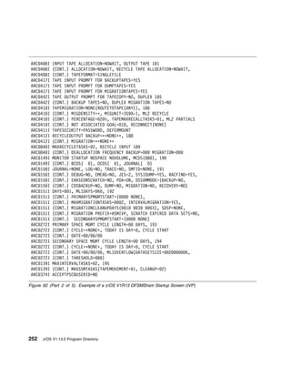 ARC   4 8I   INPUT TAPE ALLOCATION=NOWAIT, OUTPUT TAPE 181
 ARC   4 8I   (CONT.) ALLOCATION=NOWAIT, RECYCLE TAPE ALLOCATION=NOWAIT,
 ARC   4 8I   (CONT.) TAPEFORMAT=SINGLEFILE
 ARC   417I   TAPE INPUT PROMPT FOR BACKUPTAPES=YES
 ARC   417I   TAPE INPUT PROMPT FOR DUMPTAPES=YES
 ARC   417I   TAPE INPUT PROMPT FOR MIGRATIONTAPES=YES
 ARC   442I   TAPE OUTPUT PROMPT FOR TAPECOPY=NO, DUPLEX 185
 ARC   442I   (CONT.) BACKUP TAPES=NO, DUPLEX MIGRATION TAPES=NO
 ARC   41 I   TAPEMIGRATION=NONE(ROUTETOTAPE(ANY)), 186
 ARC   41 I   (CONT.) MIGDENSITY=ᑍ, MIGUNIT=359 -1, ML2 RECYCLE
 ARC   41 I   (CONT.) PERCENTAGE= 2 %, TAPEMAXRECALLTASKS= 1, ML2 PARTIALS
 ARC   41 I   (CONT.) NOT ASSOCIATED GOAL= 1 , RECONNECT(NONE)
 ARC   411I   TAPESECURITY=PASSWORD, DEFERMOUNT
 ARC   412I   RECYCLEOUTPUT BACKUP=ᑍᑍNONEᑍᑍ, 188
 ARC   412I   (CONT.) MIGRATION=ᑍᑍNONEᑍᑍ
 ARC   84 I   MAXRECYCLETASKS= 2, RECYCLE INPUT 189
 ARC   84 I   (CONT.) DEALLOCATION FREQUENCY BACKUP=       MIGRATION=
 ARC   149I   MONITOR STARTUP NOSPACE NOVOLUME, MCDS( 8 ), 19
 ARC   149I   (CONT.) BCDS(   ), OCDS(   ), JOURNAL(     )
 ARC   15 I   JOURNAL=NONE, LOG=NO, TRACE=NO, SMFID=NONE, 191
 ARC   15 I   (CONT.) DEBUG=NO, EMERG=NO, JES=2, SYS1DUMP=YES, RACFIND=YES,
 ARC   15 I   (CONT.) ERASEONSCRATCH=NO, PDA=ON, DSSXMMODE=(BACKUP=NO,
 ARC   15 I   (CONT.) CDSBACKUP=NO, DUMP=NO, MIGRATION=NO, RECOVERY=NO)
 ARC   151I   DAYS= 1, ML1DAYS= 6 , 192
 ARC   151I   (CONT.) PRIMARYSPMGMTSTART=(      NONE),
 ARC   151I   (CONT.) MAXMIGRATIONTASKS=    2, INTERVALMIGRATION=YES,
 ARC   151I   (CONT.) MIGRATIONCLEANUPDAYS( 1      3       3), SDSP=NONE,
 ARC   151I   (CONT.) MIGRATION PREFIX=HSMIVP, SCRATCH EXPIRED DATA SETS=NO,
 ARC   151I   (CONT.) SECONDARYSPMGMTSTART=(       NONE)
 ARC   272I   PRIMARY SPACE MGMT CYCLE LENGTH=    DAYS, 193
 ARC   272I   (CONT.) CYCLE=ᑍNONEᑍ, TODAY IS DAY= , CYCLE START
 ARC   272I   (CONT.) DATE= / /
 ARC   272I   SECONDARY SPACE MGMT CYCLE LENGTH=     DAYS, 194
 ARC   272I   (CONT.) CYCLE=ᑍNONEᑍ, TODAY IS DAY= , CYCLE START
 ARC   272I   (CONT.) DATE= / / , ML1OVERFLOW(DATASETSIZE= 2              K,
 ARC   272I   (CONT.) THRESHOLD= 8 )
 ARC   139I   MAXINTERVALTASKS= 2, 195
 ARC   139I   (CONT.) MAXSSMTASKS(TAPEMOVEMENT= 1, CLEANUP= 2)
 ARC   374I   ACCEPTPSCBUSERID=NO

Figure 62 (Part 2 of 5). Example of a z/OS V1R13 DFSMShsm Startup Screen (IVP)




252     z/OS V1.13.0 Program Directory
 