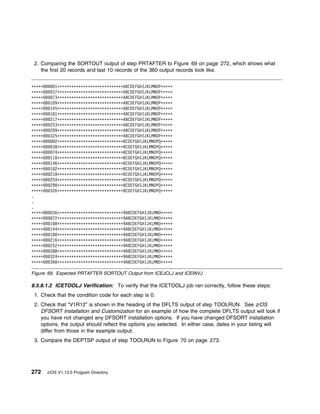 2. Comparing the SORTOUT output of step PRTAFTER to Figure 69 on page 272, which shows what
    the first 20 records and last 10 records of the 360 output records look like.


ᑍᑍᑍᑍᑍ      1ᑍᑍᑍᑍᑍᑍᑍᑍᑍᑍᑍᑍᑍᑍᑍᑍᑍᑍᑍᑍᑍᑍᑍᑍᑍᑍᑍᑍABCDEFGHIJKLMNOPᑍᑍᑍᑍᑍ
ᑍᑍᑍᑍᑍ     37ᑍᑍᑍᑍᑍᑍᑍᑍᑍᑍᑍᑍᑍᑍᑍᑍᑍᑍᑍᑍᑍᑍᑍᑍᑍᑍᑍᑍABCDEFGHIJKLMNOPᑍᑍᑍᑍᑍ
ᑍᑍᑍᑍᑍ     73ᑍᑍᑍᑍᑍᑍᑍᑍᑍᑍᑍᑍᑍᑍᑍᑍᑍᑍᑍᑍᑍᑍᑍᑍᑍᑍᑍᑍABCDEFGHIJKLMNOPᑍᑍᑍᑍᑍ
ᑍᑍᑍᑍᑍ    1 9ᑍᑍᑍᑍᑍᑍᑍᑍᑍᑍᑍᑍᑍᑍᑍᑍᑍᑍᑍᑍᑍᑍᑍᑍᑍᑍᑍᑍABCDEFGHIJKLMNOPᑍᑍᑍᑍᑍ
ᑍᑍᑍᑍᑍ    145ᑍᑍᑍᑍᑍᑍᑍᑍᑍᑍᑍᑍᑍᑍᑍᑍᑍᑍᑍᑍᑍᑍᑍᑍᑍᑍᑍᑍABCDEFGHIJKLMNOPᑍᑍᑍᑍᑍ
ᑍᑍᑍᑍᑍ    181ᑍᑍᑍᑍᑍᑍᑍᑍᑍᑍᑍᑍᑍᑍᑍᑍᑍᑍᑍᑍᑍᑍᑍᑍᑍᑍᑍᑍABCDEFGHIJKLMNOPᑍᑍᑍᑍᑍ
ᑍᑍᑍᑍᑍ    217ᑍᑍᑍᑍᑍᑍᑍᑍᑍᑍᑍᑍᑍᑍᑍᑍᑍᑍᑍᑍᑍᑍᑍᑍᑍᑍᑍᑍABCDEFGHIJKLMNOPᑍᑍᑍᑍᑍ
ᑍᑍᑍᑍᑍ    253ᑍᑍᑍᑍᑍᑍᑍᑍᑍᑍᑍᑍᑍᑍᑍᑍᑍᑍᑍᑍᑍᑍᑍᑍᑍᑍᑍᑍABCDEFGHIJKLMNOPᑍᑍᑍᑍᑍ
ᑍᑍᑍᑍᑍ    289ᑍᑍᑍᑍᑍᑍᑍᑍᑍᑍᑍᑍᑍᑍᑍᑍᑍᑍᑍᑍᑍᑍᑍᑍᑍᑍᑍᑍABCDEFGHIJKLMNOPᑍᑍᑍᑍᑍ
ᑍᑍᑍᑍᑍ    325ᑍᑍᑍᑍᑍᑍᑍᑍᑍᑍᑍᑍᑍᑍᑍᑍᑍᑍᑍᑍᑍᑍᑍᑍᑍᑍᑍᑍABCDEFGHIJKLMNOPᑍᑍᑍᑍᑍ
ᑍᑍᑍᑍᑍ      2ᑍᑍᑍᑍᑍᑍᑍᑍᑍᑍᑍᑍᑍᑍᑍᑍᑍᑍᑍᑍᑍᑍᑍᑍᑍᑍᑍᑍBCDEFGHIJKLMNOPQᑍᑍᑍᑍᑍ
ᑍᑍᑍᑍᑍ     38ᑍᑍᑍᑍᑍᑍᑍᑍᑍᑍᑍᑍᑍᑍᑍᑍᑍᑍᑍᑍᑍᑍᑍᑍᑍᑍᑍᑍBCDEFGHIJKLMNOPQᑍᑍᑍᑍᑍ
ᑍᑍᑍᑍᑍ     74ᑍᑍᑍᑍᑍᑍᑍᑍᑍᑍᑍᑍᑍᑍᑍᑍᑍᑍᑍᑍᑍᑍᑍᑍᑍᑍᑍᑍBCDEFGHIJKLMNOPQᑍᑍᑍᑍᑍ
ᑍᑍᑍᑍᑍ    11 ᑍᑍᑍᑍᑍᑍᑍᑍᑍᑍᑍᑍᑍᑍᑍᑍᑍᑍᑍᑍᑍᑍᑍᑍᑍᑍᑍᑍBCDEFGHIJKLMNOPQᑍᑍᑍᑍᑍ
ᑍᑍᑍᑍᑍ    146ᑍᑍᑍᑍᑍᑍᑍᑍᑍᑍᑍᑍᑍᑍᑍᑍᑍᑍᑍᑍᑍᑍᑍᑍᑍᑍᑍᑍBCDEFGHIJKLMNOPQᑍᑍᑍᑍᑍ
ᑍᑍᑍᑍᑍ    182ᑍᑍᑍᑍᑍᑍᑍᑍᑍᑍᑍᑍᑍᑍᑍᑍᑍᑍᑍᑍᑍᑍᑍᑍᑍᑍᑍᑍBCDEFGHIJKLMNOPQᑍᑍᑍᑍᑍ
ᑍᑍᑍᑍᑍ    218ᑍᑍᑍᑍᑍᑍᑍᑍᑍᑍᑍᑍᑍᑍᑍᑍᑍᑍᑍᑍᑍᑍᑍᑍᑍᑍᑍᑍBCDEFGHIJKLMNOPQᑍᑍᑍᑍᑍ
ᑍᑍᑍᑍᑍ    254ᑍᑍᑍᑍᑍᑍᑍᑍᑍᑍᑍᑍᑍᑍᑍᑍᑍᑍᑍᑍᑍᑍᑍᑍᑍᑍᑍᑍBCDEFGHIJKLMNOPQᑍᑍᑍᑍᑍ
ᑍᑍᑍᑍᑍ    29 ᑍᑍᑍᑍᑍᑍᑍᑍᑍᑍᑍᑍᑍᑍᑍᑍᑍᑍᑍᑍᑍᑍᑍᑍᑍᑍᑍᑍBCDEFGHIJKLMNOPQᑍᑍᑍᑍᑍ
ᑍᑍᑍᑍᑍ    326ᑍᑍᑍᑍᑍᑍᑍᑍᑍᑍᑍᑍᑍᑍᑍᑍᑍᑍᑍᑍᑍᑍᑍᑍᑍᑍᑍᑍBCDEFGHIJKLMNOPQᑍᑍᑍᑍᑍ
.
.
.
ᑍᑍᑍᑍᑍ     36ᑍᑍᑍᑍᑍᑍᑍᑍᑍᑍᑍᑍᑍᑍᑍᑍᑍᑍᑍᑍᑍᑍᑍᑍᑍᑍᑍᑍ9ABCDEFGHIJKLMNOᑍᑍᑍᑍᑍ
ᑍᑍᑍᑍᑍ     72ᑍᑍᑍᑍᑍᑍᑍᑍᑍᑍᑍᑍᑍᑍᑍᑍᑍᑍᑍᑍᑍᑍᑍᑍᑍᑍᑍᑍ9ABCDEFGHIJKLMNOᑍᑍᑍᑍᑍ
ᑍᑍᑍᑍᑍ    1 8ᑍᑍᑍᑍᑍᑍᑍᑍᑍᑍᑍᑍᑍᑍᑍᑍᑍᑍᑍᑍᑍᑍᑍᑍᑍᑍᑍᑍ9ABCDEFGHIJKLMNOᑍᑍᑍᑍᑍ
ᑍᑍᑍᑍᑍ    144ᑍᑍᑍᑍᑍᑍᑍᑍᑍᑍᑍᑍᑍᑍᑍᑍᑍᑍᑍᑍᑍᑍᑍᑍᑍᑍᑍᑍ9ABCDEFGHIJKLMNOᑍᑍᑍᑍᑍ
ᑍᑍᑍᑍᑍ    18 ᑍᑍᑍᑍᑍᑍᑍᑍᑍᑍᑍᑍᑍᑍᑍᑍᑍᑍᑍᑍᑍᑍᑍᑍᑍᑍᑍᑍ9ABCDEFGHIJKLMNOᑍᑍᑍᑍᑍ
ᑍᑍᑍᑍᑍ    216ᑍᑍᑍᑍᑍᑍᑍᑍᑍᑍᑍᑍᑍᑍᑍᑍᑍᑍᑍᑍᑍᑍᑍᑍᑍᑍᑍᑍ9ABCDEFGHIJKLMNOᑍᑍᑍᑍᑍ
ᑍᑍᑍᑍᑍ    252ᑍᑍᑍᑍᑍᑍᑍᑍᑍᑍᑍᑍᑍᑍᑍᑍᑍᑍᑍᑍᑍᑍᑍᑍᑍᑍᑍᑍ9ABCDEFGHIJKLMNOᑍᑍᑍᑍᑍ
ᑍᑍᑍᑍᑍ    288ᑍᑍᑍᑍᑍᑍᑍᑍᑍᑍᑍᑍᑍᑍᑍᑍᑍᑍᑍᑍᑍᑍᑍᑍᑍᑍᑍᑍ9ABCDEFGHIJKLMNOᑍᑍᑍᑍᑍ
ᑍᑍᑍᑍᑍ    324ᑍᑍᑍᑍᑍᑍᑍᑍᑍᑍᑍᑍᑍᑍᑍᑍᑍᑍᑍᑍᑍᑍᑍᑍᑍᑍᑍᑍ9ABCDEFGHIJKLMNOᑍᑍᑍᑍᑍ
ᑍᑍᑍᑍᑍ    36 ᑍᑍᑍᑍᑍᑍᑍᑍᑍᑍᑍᑍᑍᑍᑍᑍᑍᑍᑍᑍᑍᑍᑍᑍᑍᑍᑍᑍ9ABCDEFGHIJKLMNOᑍᑍᑍᑍᑍ

Figure 69. Expected PRTAFTER SORTOUT Output from ICEJCLJ and ICEINVJ

8.5.8.1.2 ICETOOLJ Verification: To verify that the ICETOOLJ job ran correctly, follow these steps:
 1. Check that the condition code for each step is 0.
 2. Check that “V1R12” is shown in the heading of the DFLTS output of step TOOLRUN. See z/OS
    DFSORT Installation and Customization for an example of how the complete DFLTS output will look if
    you have not changed any DFSORT installation options. If you have changed DFSORT installation
    options, the output should reflect the options you selected. In either case, dates in your listing will
    differ from those in the example output.
 3. Compare the DEPTSP output of step TOOLRUN to Figure 70 on page 273.




272     z/OS V1.13.0 Program Directory
 
