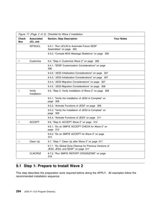 Figure 77 (Page 2 of 2). Checklist for Wave 2 Installation
 Check     Associated       Section, Step Description                                  Your Notes
 Box       JCL Job
           ISFISUCL         9.3.1, “Run UCLIN to Automate Future SDSF
                            Assemblies” on page 305
                            9.3.2, “Compile MVS Message Skeletons” on page 306


           Customize        9.4, “Step 4: Customize Wave 2” on page 306
                            9.4.1, “SDSF Customization Considerations” on page
                            306
                            9.4.2, “JES2 Initialization Considerations” on page 307
                            9.4.3, “JES3 Initialization Considerations” on page 307
                            9.4.4, “JES2 Migration Considerations” on page 307
                            9.4.5, “JES3 Migration Considerations” on page 308
           Verify           9.5, “Step 5: Verify Installation of Wave 2” on page 308
           Installation
                            9.5.1, “Verify the Installation of JES2 Is Complete” on
                            page 308
                            9.5.2, “Activate Functions of JES2” on page 309
                            9.5.3, “Verify the Installation of JES3 Is Complete” on
                            page 309
                            9.5.4, “Activate Functions of JES3” on page 311
           ACCEPT           9.6, “Step 6: ACCEPT Wave 2” on page 312
                            9.6.1, “Do an SMP/E ACCEPT CHECK for Wave 2” on
                            page 312
                            9.6.2, “Do an SMP/E ACCEPT for Wave 2” on page
                            314
           Clean Up         9.7, “Step 7: Clean Up after Wave 2” on page 317
                            9.7.1, “Do Global Zone Cleanup for Previous Versions of
                            JES2, JES3, and SDSF” on page 317
           CLNCRSZ          9.7.2, “Run SMP/E REPORT CROSSZONE” on page
                            318



9.1 Step 1: Prepare to Install Wave 2
This step describes the preparation work required before doing the APPLY. All examples follow the
recommended installation sequence.




294   z/OS V1.13.0 Program Directory
 
