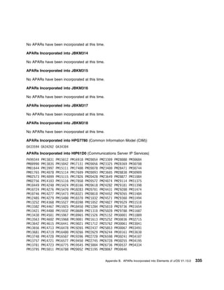 No APARs have been incorporated at this time.

APARs Incorporated into JBKM314

No APARs have been incorporated at this time.

APARs Incorporated into JBKM315

No APARs have been incorporated at this time.

APARs Incorporated into JBKM316

No APARs have been incorporated at this time.

APARs Incorporated into JBKM317

No APARs have been incorporated at this time.

APARs Incorporated into JBKM318

No APARs have been incorporated at this time.

APARs Incorporated into HPG7780 (Common Information Model (CIM))
OA33594 OA34262 OA343 4
APARs Incorporated into HIP61D0 (Communications Server IP Services)
PK99344   PM13831   PM15 12   PM16918   PM2 54    PM233 9   PM28 88    PM3 684
PM 99     PM13835   PM15 42   PM17131   PM2 56    PM23325   PM28369    PM3 7 8
PM 1644   PM13997   PM15111   PM174 8   PM2 78    PM234     PM28471    PM3 744
PM 1765   PM14 78   PM15114   PM176 9   PM2 93    PM236 5   PM28838    PM3 9 9
PM 2573   PM14 99   PM15115   PM17826   PM2 428   PM23649   PM28877    PM31 84
PM 2756   PM141 3   PM15116   PM17858   PM2 572   PM24 74   PM29114    PM31375
PM1 449   PM14248   PM15424   PM18166   PM2 618   PM24282   PM29181    PM31398
PM1 724   PM14276   PM1547    PM18283   PM2 7 1   PM24431   PM292 8    PM31474
PM1 746   PM14277   PM15473   PM18321   PM2 81    PM24452   PM29265    PM31484
PM12485   PM14279   PM1548    PM1837    PM21 32   PM24571   PM2936     PM31494
PM13252   PM14368   PM15527   PM18398   PM21 52   PM24827   PM29529    PM3151
PM13382   PM14467   PM15925   PM1845    PM21284   PM25 1    PM29736    PM31654
PM13421   PM1448    PM15932   PM18689   PM2131    PM25 28   PM29788    PM31687
PM1343    PM145 1   PM15967   PM18965   PM21526   PM25152   PM3    1   PM31889
PM13563   PM146 2   PM15968   PM19 1    PM21613   PM25252   PM3 36     PM32715
PM13642   PM14615   PM16441   PM19 21   PM21712   PM25762   PM3 61     PM33 41
PM13656   PM14713   PM16478   PM19265   PM22437   PM25853   PM3 67     PM33491
PM13681   PM14719   PM1648    PM19266   PM22629   PM26244   PM3 161    PM3363
PM13748   PM1472    PM165 7   PM19396   PM2272    PM26598   PM3 241    PM341 7
PM13757   PM14721   PM16577   PM1945    PM22745   PM26728   PM3 255    PM34195
PM13781   PM14723   PM16775   PM19545   PM23 4    PM26736   PM3 537    PM34334
PM13795   PM15 11   PM16788   PM2 52    PM23195   PM28 67   PM3 646


                                                     Appendix B. APARs Incorporated into Elements of z/OS V1.13.0   335
 