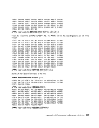 IR88854   IR88949   IR88949   IR88991   IR89166   IR89166   IR8921    IR89296
IR89318   IR894     IR89419   IR89539   IR89685   IR89922   IR89922   IR89966
IR9 141   IR9 561   IR9 741   IR9 77    IR9 85    IR9 868   IR9 959   IR9 959
IR91 68   IR91 68   IR91 68   IR91215   IR91464   IR91592   IR916 1   IR91836
IR91852   IR92 91   IR92 91   IR92 91   IR92396   IR92655   IR92798   IR92852
IR93183   IR93183   IR93227   IR9346
APARs Incorporated in EER3500 (EREP-SUP'd in z/OS V1.7.0)

This is the version that is SUP'd in z/OS V1.7.0. The APARs listed in the preceding section are still in this
version.
IR221 7   IR22113   IR22155   IR22361   IR2245    IR22549   IR22587   IR22987
IR2334    IR23532   IR25252   IR25562   IR25718   IR25856   IR27261   IR2735
IR27351   IR27996   IR28576   IR28731   IR293 1   IR29955   IR3 614   IR3 886
IR31 12   IR31687   IR32362   IR326 8   IR32927   IR32971   IR33 45   IR33151
IR33211   IR34613   IR34712   IR35814   IR35816   IR36215   IR36491   IR377 9
IR37835   IR38 57   IR38 58   IR3845    IR38641   IR3895    IR39127   IR39721
IR39722   IR4 683   IR4 684   IR41 39   IR41115   IR41673   IR41712   IR41986
IR42 26   IR425 3   IR42671   IR42672   IR43 43   IR43 44   IR43 45   IR43 46
IR4459    IR44854   IR45 3    IR46224   IR46582   IR47431   IR48613   IR49633
IR5 51    IR5 866   IR5 9 2   IR51 78   IR51695   IR53169   IR53273   IR54199
IR54657   IR93614   IR94 13   IR94126   IR94181   IR9434    IR94385   IR9445
IR94783   IR94943   IR95 91   IR951 2   IR95192   IR95324   IR95338   IR955
IR95588   IR95713   IR959 8   IR95965   IR96 31   IR96698   IR96724   IR97 14
IR97218   IR97314   IR97326   IR97455   IR97631   IR97934   IR97983   IR98123
IR98372   IR9841    IR985 1   IR991 2   IR991 9   IR99262   IR99281
APARs Incorporated into HSWF100 (ESCON Director)

No APARs have been incorporated at this time.

APARs Incorporated into HFST101 (FFST)
PN29 99 PN29717 PN29718 PN31356 PN31357 PN3141 PN31484 PN31768
PN31914 PN31916 PN3319 PN34219 PN34224 PN34526 PN354 1 PN3559
PN35723 PN3614 PN36526
APARs Incorporated into HGD3200 (GDDM)
PN59427   PN62 24   PN62733   PN63738   PN64 24   PN654 4   PN65498   PN65512
PN65514   PN65681   PN65937   PN65966   PN66171   PN6645    PN66458   PN66461
PN66468   PN66474   PN665 7   PN66951   PN67 35   PN67882   PN68256   PN68922
PN68927   PN69 43   PN693 2   PN69421   PN69423   PN69592   PN69719   PN69769
PN7 25    PN7 433   PN7 441   PN7 621   PN72131   PN72461   PN72998   PN73336
PN73449   PN73542   PN73588   PN73756   PN73783   PN7397    PN74 28   PN74 32
PN74 87   PN74186   PN74248   PN74255   PN74318   PN74817   PN758 7   PN76 11
PN76158   PN76418   PN76534   PN76546   PN77428   PN77824   PN78575   PN79934
PN8 122   PN8 374   PN8 72    PN82 44   PN82794
APARs Incorporated into HGD3201 (GDDM-PGF)



                                                     Appendix B. APARs Incorporated into Elements of z/OS V1.13.0   339
 
