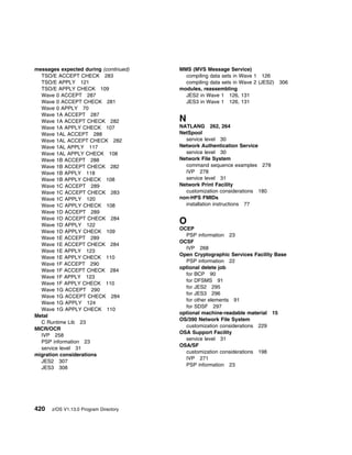 Program Directory For CBPDO Installation and ServerPac Reference z/OS