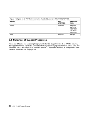 Figure 4 (Page 3 of 3). PSP Bucket Information Described Outside of z/OS V1.13.0 UPGRADE
 Element                                                                 PSP                Associated
                                                                         UPGRADE            FMIDs
 SMP/E                                                                   SMPE360            HMP1J00
                                                                                            JMP1J11
                                                                                            HBCND0B
                                                                                            JBCND1B
                                                                                            HBCNC00
 TIOC                                                                    TIOC106            ETI1106



3.4 Statement of Support Procedures
Report any difficulties you have using this program to the IBM Support Center. If an APAR is required,
the Support Center will provide the address to which any accompanying documentation can be sent. The
component IDs (COMP IDs) of z/OS Version 1 Release 13 are listed in Appendix A, “Component IDs for
Elements in z/OS V1.13.0” on page 319.




26   z/OS V1.13.0 Program Directory
 