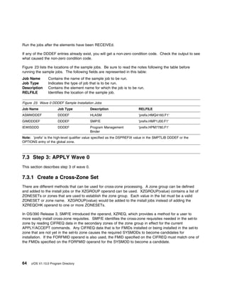 Run the jobs after the elements have been RECEIVEd.

If any of the DDDEF entries already exist, you will get a non-zero condition code. Check the output to see
what caused the non-zero condition code.

Figure 23 lists the locations of the sample jobs. Be sure to read the notes following the table before
running the sample jobs. The following fields are represented in this table:
Job Name        Contains the name of the sample job to be run.
Job Type        Indicates the type of job that is to be run.
Description     Contains the element name for which the job is to be run.
RELFILE         Identifies the location of the sample job.

Figure 23. Wave 0 DDDEF Sample Installation Jobs
Job Name               Job Type             Description                    RELFILE
ASMWDDEF               DDDEF                HLASM                          'prefix.HMQ4160.F1'
GIMDDDEF               DDDEF                SMP/E                          'prefix.HMP1J00.F1'
IEWISDDD               DDDEF                Program Management             'prefix.HPM7780.F1'
                                            Binder
Note: 'prefix' is the high-level qualifier value specified as the DSPREFIX value in the SMPTLIB DDDEF or the
OPTIONS entry of the global zone.



7.3 Step 3: APPLY Wave 0
This section describes step 3 of wave 0.

7.3.1 Create a Cross-Zone Set
There are different methods that can be used for cross-zone processing. A zone group can be defined
and added to the install jobs or the XZGROUP operand can be used. XZGROUP(value) contains a list of
ZONESETs or zones that are used to establish the zone group. Each value in the list must be a valid
ZONESET or zone name. XZGROUP(value) would be added to the install jobs instead of adding the
XZREQCHK operand to one or more ZONESETs.

In OS/390 Release 3, SMP/E introduced the operand, XZREQ, which provides a method for a user to
more easily install cross-zone requisites. SMP/E identifies the cross-zone requisites needed in the set-to
zone by reading CIFREQ data in the secondary zones of the zone group in effect for the current
APPLY/ACCEPT commands. Any CIFREQ data that is for FMIDs installed or being installed in the set-to
zone that are not yet in the set-to zone causes the required SYSMODs to become candidates for
installation. If the FORFMID operand is also used, the FMID specified on the CIFREQ must match one of
the FMIDs specified on the FORFMID operand for the SYSMOD to become a candidate.




64   z/OS V1.13.0 Program Directory
 