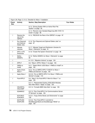 Figure 28 (Page 2 of 4). Checklist for Wave 1 Installation
 Check     Activity            Section, Step Description                                 Your Notes
  Box
                               8.1.3, “Driving System With an Active Root File
                               System” on page 85
                               8.1.4, “Rename User Seclabel Beginning With 'SYS' if it
                               Exists” on page 86
           Receive the         8.1.5, “RECEIVE the Rest of the CBPDO” on page 87
           rest of the
           CBPDO
           Run Required        8.1.6, “Run Required and Optional Delete Jobs” on
           and Optional        page 87
           Delete Jobs
           Allocate            8.1.7, “Allocate Target and Distribution Libraries for
           Libraries           Wave 1 Elements” on page 91
           HFS or zFS          8.1.8, “Create File System Directories” on page 96
           Directories
           Define              8.1.9, “Define DDDEFs for Wave 1 Elements” on page
           DDDEFs              99
                               8.1.10.1, “Migration Actions” on page 104
           APPLY               8.2, “Step 2: APPLY Wave 1” on page 105
           FMIDs to            8.2.1, “Select Which z/OS Wave 1 FMIDs to Install” on
           Install             page 105
           Apply Check         8.2.2, “Do an SMP/E APPLY CHECK for Wave 1
           Wave 1              FMIDs and Service” on page 105
           Apply Wave 1        8.2.2.9, “Do an SMP/E APPLY for Wave 1 FMIDs and
                               Service” on page 110
           Post-APPLY          8.3, “Step 3: Do Post-APPLY Work for Wave 1” on
                               page 125
                               8.3.1.1, “Reassemble Existing JES2/JES3 Modules
                               Now After Wave 1 Apply” on page 126
           CNLDEFCL            8.3.1.2, “Compile MMS Data Sets” on page 126
           CNLCOMP
           EZAIMSCZ            8.3.1.3, “Run Post-APPLY for Communications Server
                               IP Services” on page 126
           EOYUNLD             8.3.3.1, “Copy Online Books and Dictionaries” on page
           EOXUNLD             128
           EOYPLINK            8.3.3.2, “Run Post-APPLY Link-Edit for
           EOXPLINK            BookManager/Build and BookManager READ” on
                               page 128




78   z/OS V1.13.0 Program Directory
 