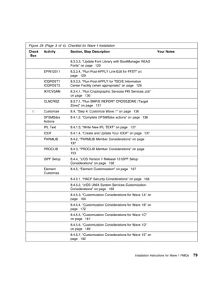Figure 28 (Page 3 of 4). Checklist for Wave 1 Installation
Check     Activity          Section, Step Description                                   Your Notes
 Box
                            8.3.3.3, “Update Font Library with BookManager READ
                            Fonts” on page 129
          EPW12011          8.3.3.4, “Run Post-APPLY Link-Edit for FFST” on
                            page 129
          ICQPOST1          8.3.3.5, “Run Post-APPLY for TSO/E Information
          ICQPOST2          Center Facility (when appropriate)” on page 129
          IKYCVSAM          8.3.4.1, “Run Cryptographic Services PKI Services Job”
                            on page 130
          CLNCRSZ           8.3.7.1, “Run SMP/E REPORT CROSSZONE (Target
                            Zone)” on page 131
          Customize         8.4, “Step 4: Customize Wave 1” on page 136
          DFSMSdss          8.4.1.2, “Complete DFSMSdss actions” on page 136
          Actions
          IPL Text          8.4.1.3, “Write New IPL TEXT” on page 137
          IODF              8.4.1.4, “Create and Update Your IODF” on page 137
          PARMLIB           8.4.2, “PARMLIB Member Considerations” on page
                            137
          PROCLIB           8.4.3, “PROCLIB Member Considerations” on page
                            153
          ISPF Setup        8.4.4, “z/OS Version 1 Release 13 ISPF Setup
                            Considerations” on page 158
          Element           8.4.5, “Element Customization” on page 167
          Customize
                            8.4.5.1, “RACF Security Considerations” on page 168
                            8.4.5.2, “z/OS UNIX System Services Customization
                            Considerations” on page 169
                            8.4.5.3, “Customization Considerations for Wave 1A” on
                            page 169
                            8.4.5.4, “Customization Considerations for Wave 1B” on
                            page 172
                            8.4.5.5, “Customization Considerations for Wave 1C”
                            on page 181
                            8.4.5.6, “Customization Considerations for Wave 1D”
                            on page 189
                            8.4.5.7, “Customization Considerations for Wave 1E” on
                            page 192




                                                                       Installation Instructions for Wave 1 FMIDs   79
 