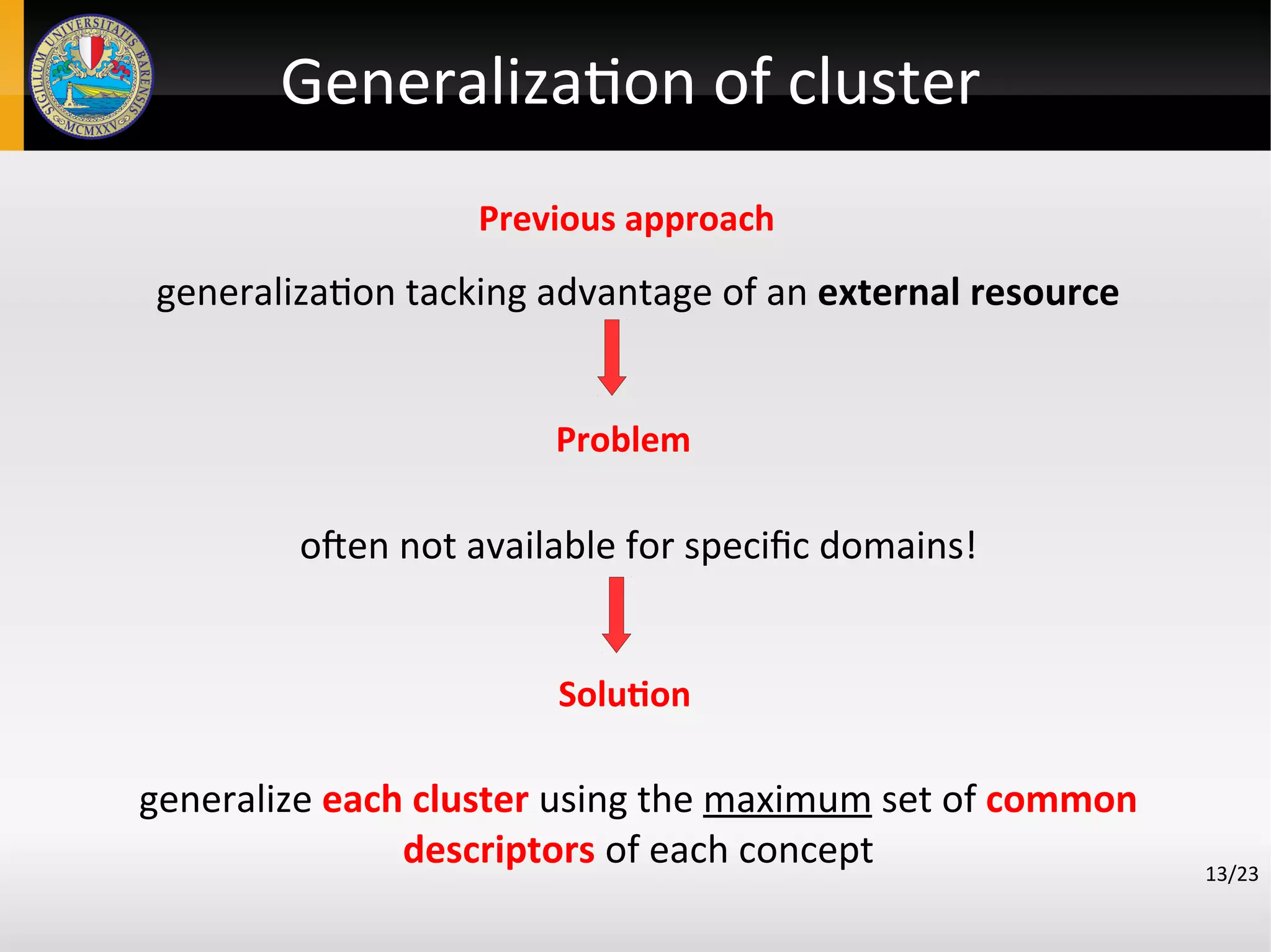 Generalization of cluster
generalization tacking advantage of an external resource
often not available for specific domains!
generalize each cluster using the maximum set of common
descriptors of each concept 13/23
Problem
Previous approach
Solution
 