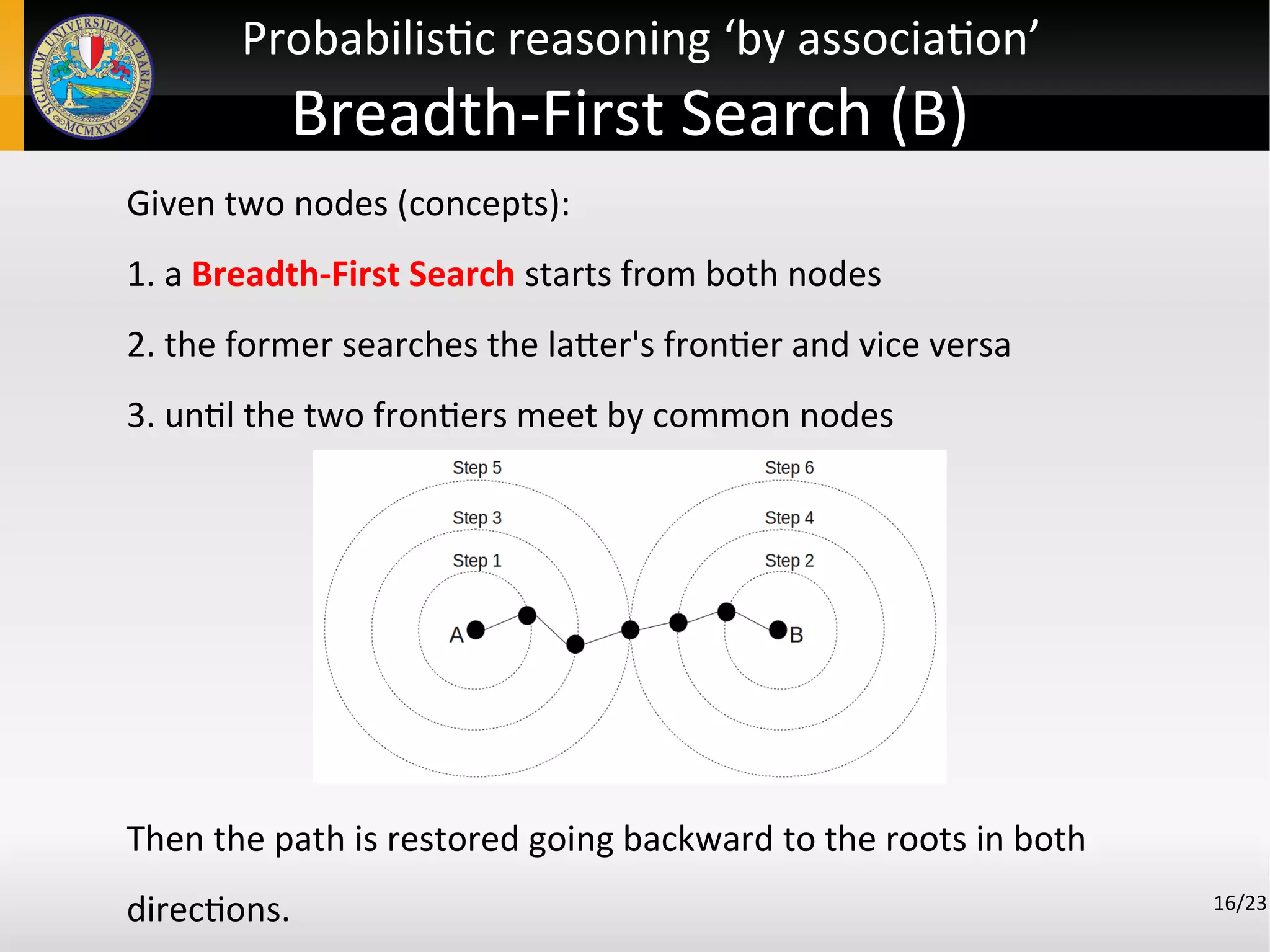 Given two nodes (concepts):
1. a Breadth-First Search starts from both nodes
2. the former searches the latter's frontier and vice versa
3. until the two frontiers meet by common nodes
Then the path is restored going backward to the roots in both
directions. 16/23
Probabilistic reasoning ‘by association’
Breadth-First Search (B)
 