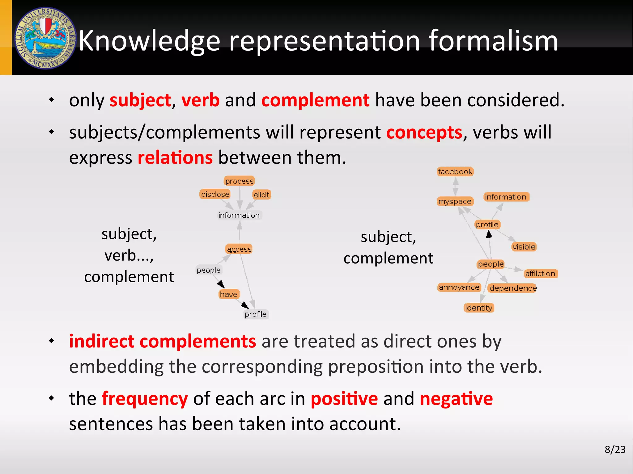 Knowledge representation formalism
8/23
 only subject, verb and complement have been considered.
 subjects/complements will represent concepts, verbs will
express relations between them.
 indirect complements are treated as direct ones by
embedding the corresponding preposition into the verb.
 the frequency of each arc in positive and negative
sentences has been taken into account.
subject,
complement
..
subject,
verb...,
complement
 