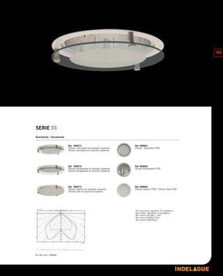 105
-Por encomenda: regulavèis, Kit emergência.
-Bajo pedido: regulables, kit emergencia
Ref. xxxxxxx-xRA (Reg. 1-10V)
Ref. xxxxxxx-xRD(Reg. DALI)
Ref. xxxxxxx-xEM(Emerg.)
Ref. 909601
Difusor decorativo IP33
Ref. 909571
Difusor decorativo em posição suspensa
Difusor decorativo en posición suspensa
Ref. 909602
Difusor transparente IP33
Ref. 909572
Difusor transparente em posição suspensa
Difusor transparente en posición suspensa
Ref. 909603
Difusor opalino IP33 / Difusor Opal IP33
Ref. 909573
Difusor opalino em posição suspensa
Difusor opal en posición suspensa
Ref. 9011218 + 909600
Acessórios / Accesorios
 