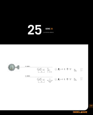 205
Ref.
Cores
Colores
Ref.
Cores
Colores
-2
C
-2
C
Luminárias exterior
 