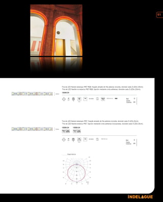 51
BR
BR
Tira de LED flexible no estanca IP67 RGB, fijación mediante cinta adhesiva, divisible cada 3 LEDs (10cm).
Tira de LED flexible estanca IP67, fijación mediante cinta adhesiva incorporada, divisible cada 3 LEDs (5cm).
Tira de LED flexível estanque IP67 RGB, fixação através de fita adesiva incluída, divisível cada 3 LEDs (10cm).
Tira de LED flexível estanque IP67, fixação através de fita adesiva incluída, divisível cada 3 LEDs (5cm).
 