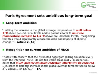 © OECD/IEA 2016
 Long-term ambition
“Holding the increase in the global average temperature to well below
2˚C above pre-i...