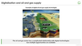 © OECD/IEA 2018
The oil and gas sector has a complicated relationship with digital technologies
but multiple opportunities are available
Examples of digital oil and gas supply technologies
Digitalization and oil and gas supply
Source: Courtesy of Shell Global Solutions International B.V.
 
