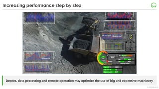© OECD/IEA 2018
2%
1%
20002015
Increasing performance step by step
Drones, data processing and remote operation may optimize the use of big and expensive machinery
 