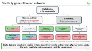© OECD/IEA 2018
Electricity generation and networks
Digitalization
in the power sector
“Data and analytics”
Provides forpredictivemaintenance,
planningand operationalchanges
“Connectivity”
Enablesbroadstructuralchange
ReducedO&M costs Improvedefficiencies
Reductionof
unplannedoutages
Extendedasset
lifetimes
Reducedinvestment
needs
Reducedfuel
consumptionand
costs
ReducedCO2
emissions
Reducedinvestment
needs
Improvedsystem
stability
Improvedsystem
planning
Digital data and analytics in existing systems can deliver benefits to the owners of power sector assets,
the wider electricity system, consumers and the environment
*Green = benefit to asset owner, red = system benefits and consumers, blue = global environmental benefits
 