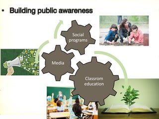 Classrom
education
Media
Social
programs
• Building public awareness
 