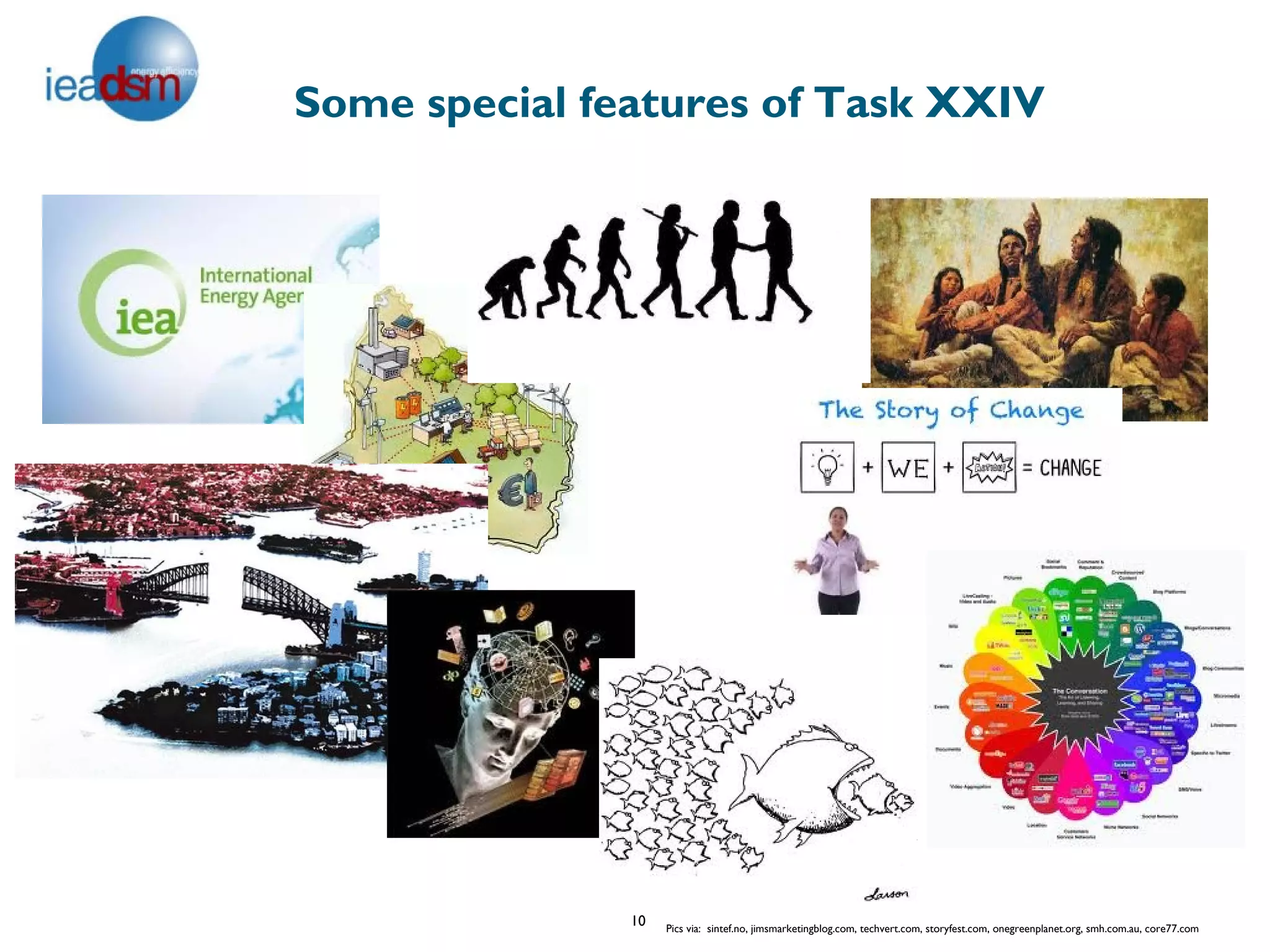 Some special features of Task XXIV




               10   Pics via: sintef.no, jimsmarketingblog.com, techvert.com, storyfest.com, onegreenplanet.org, smh.com.au, core77.com
 